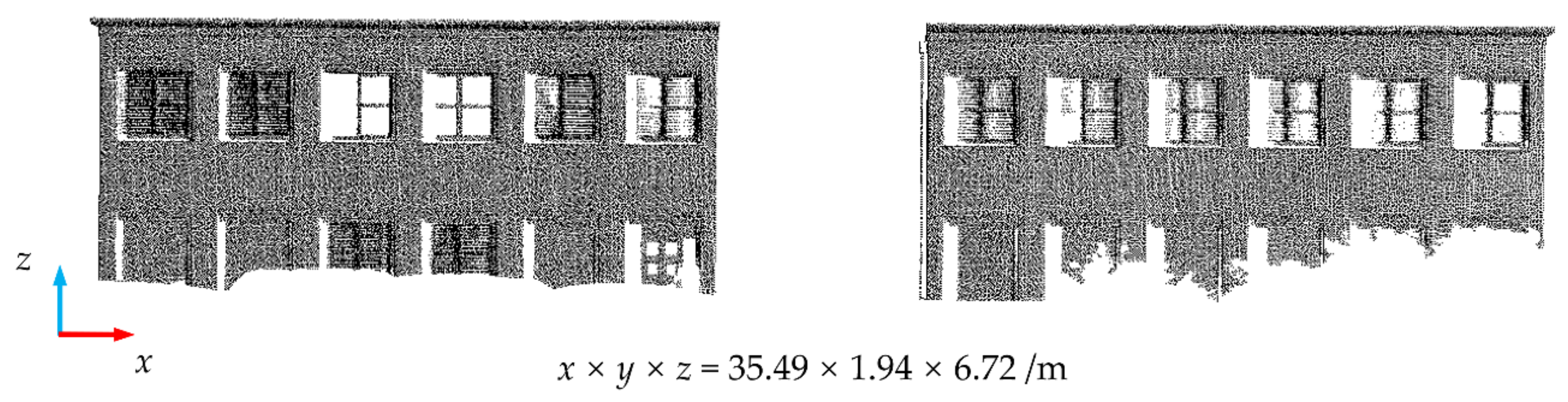 Remotesensing 14 01090 g005