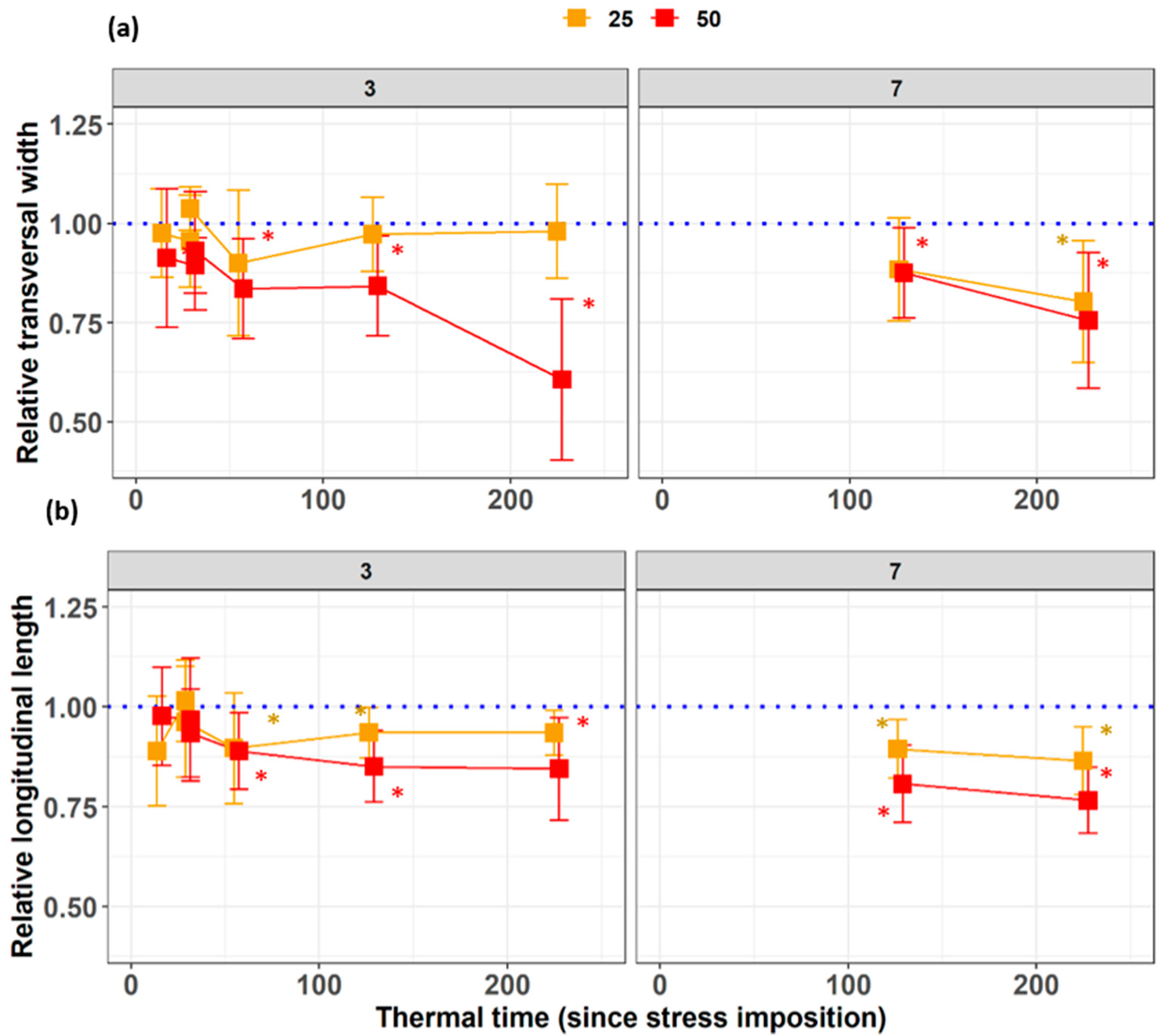 Remotesensing 14 01094 g003