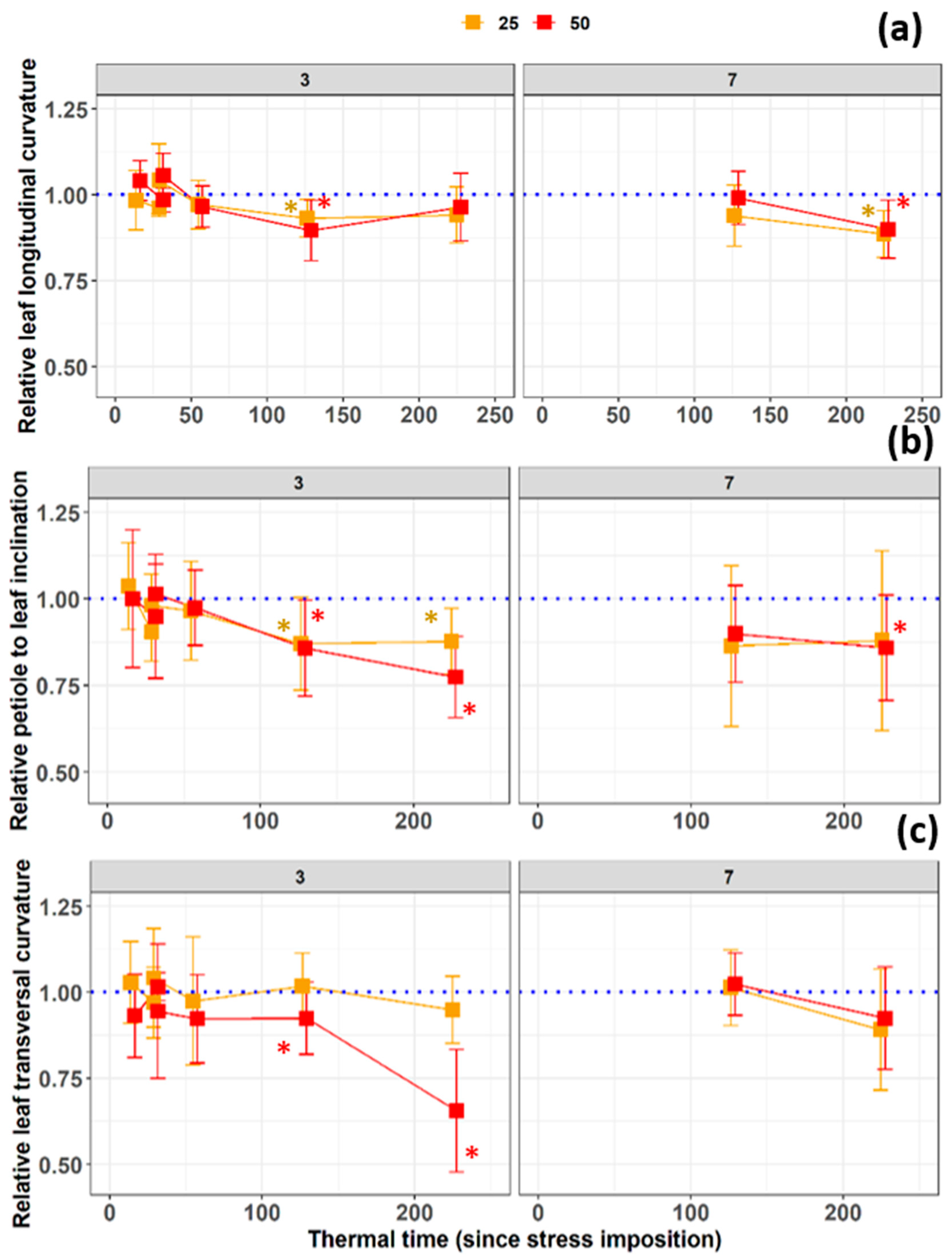 Remotesensing 14 01094 g004