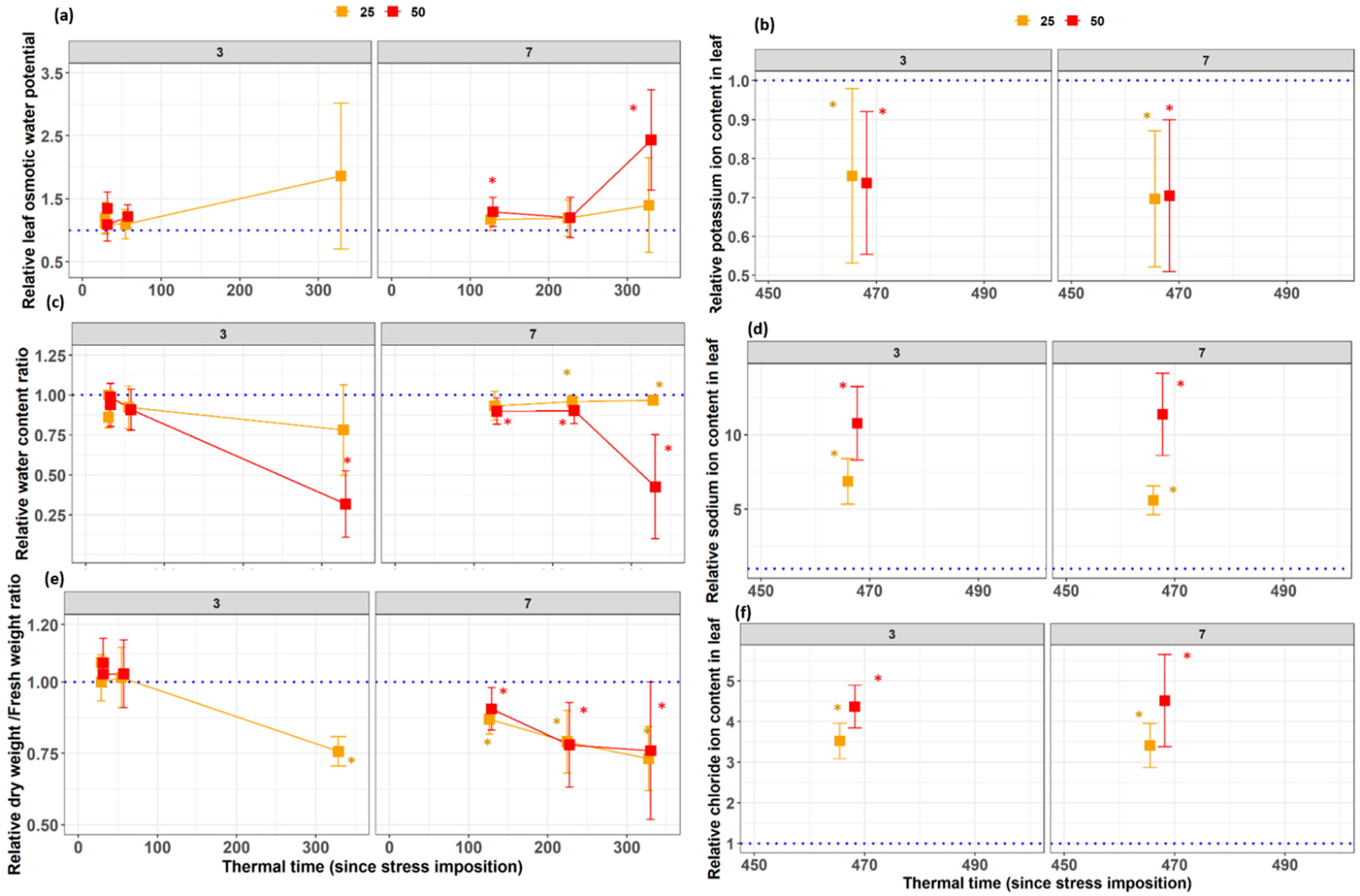 Remotesensing 14 01094 g005