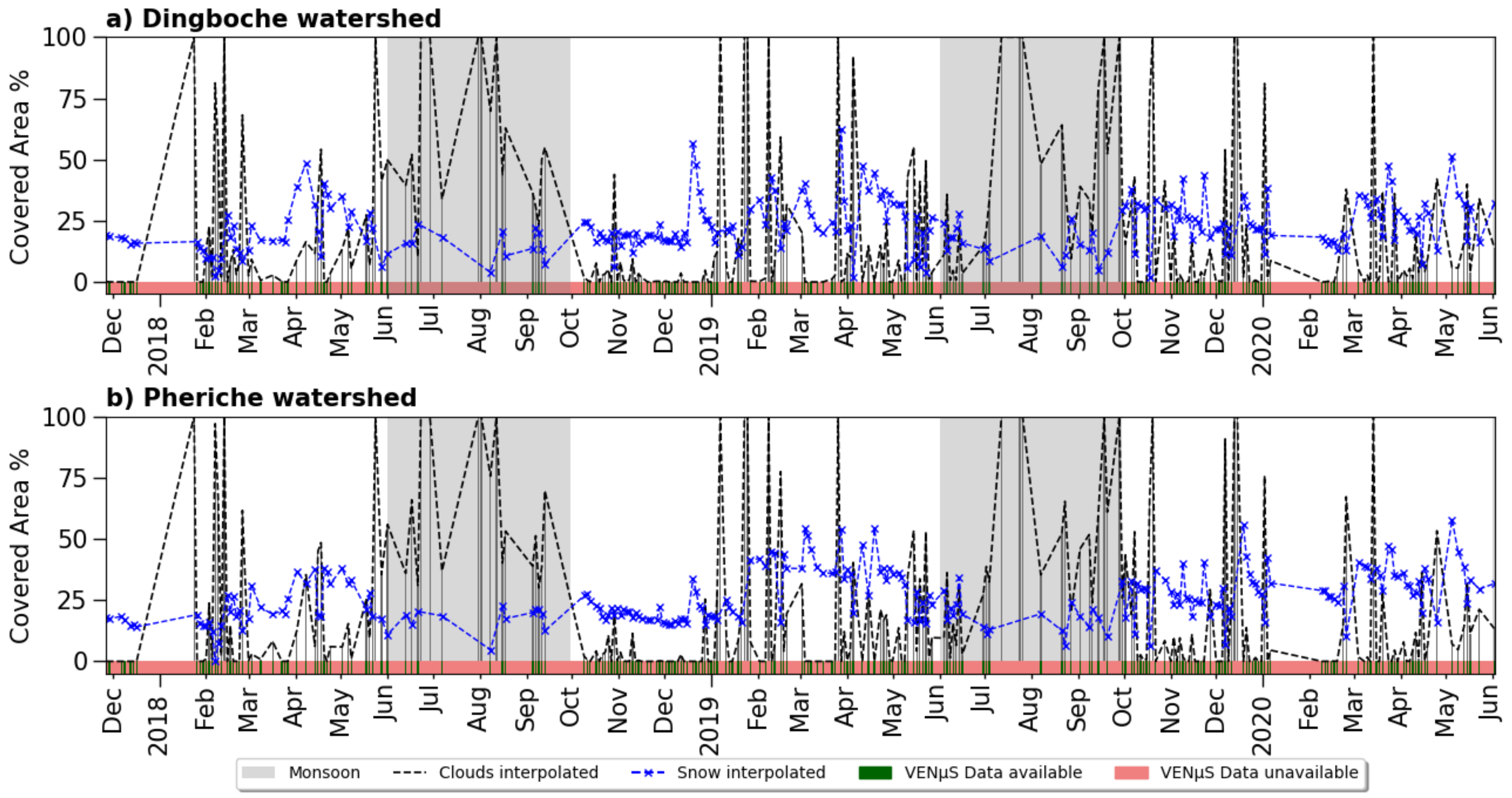 Remotesensing 14 01098 g014 Remotesensing 14 01098 g014