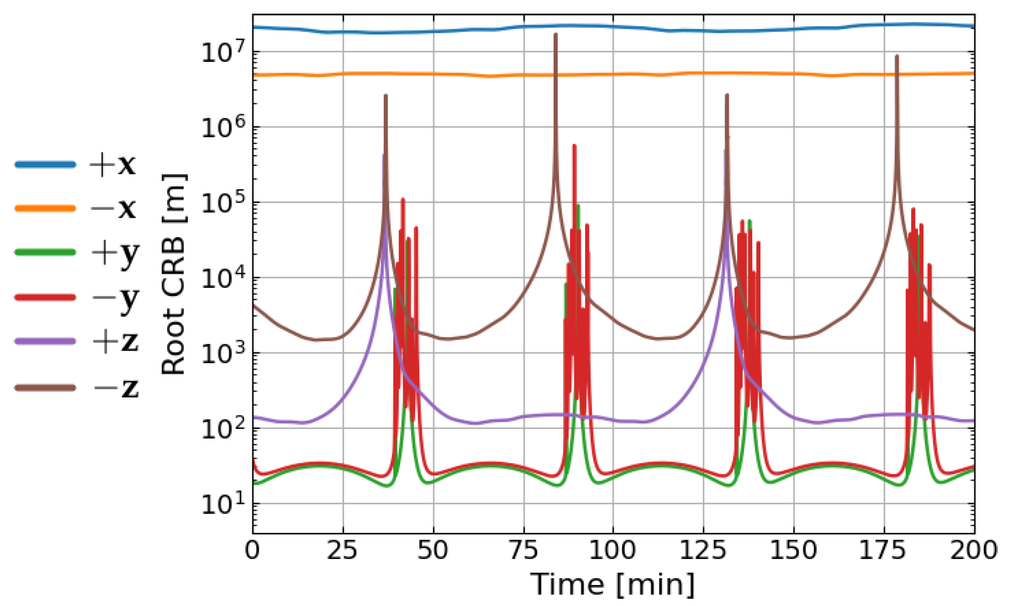 Remotesensing 14 01101 g004
