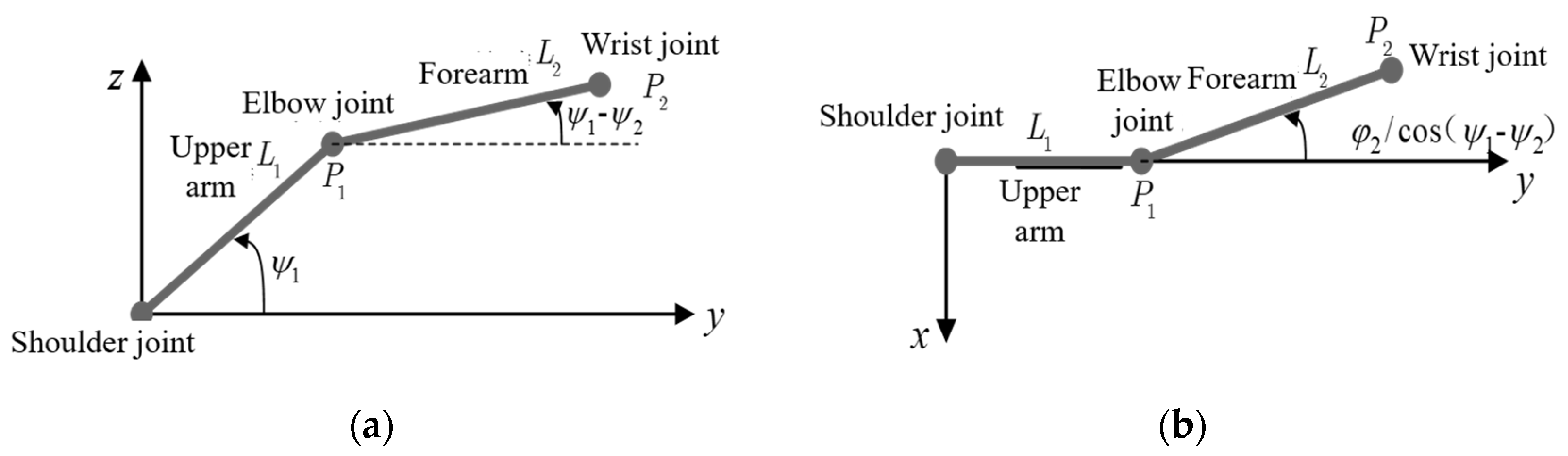 Remotesensing 14 01107 g001