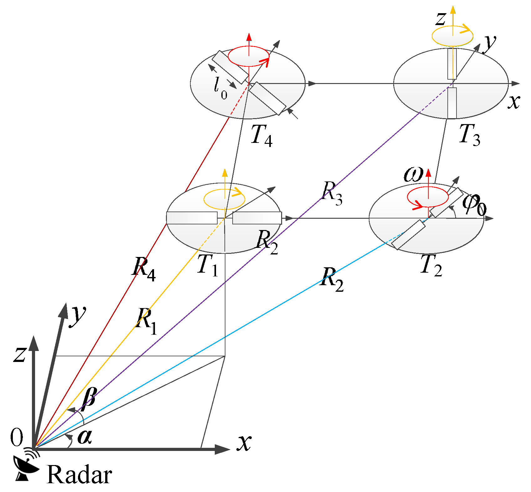 Remotesensing 14 01107 g002