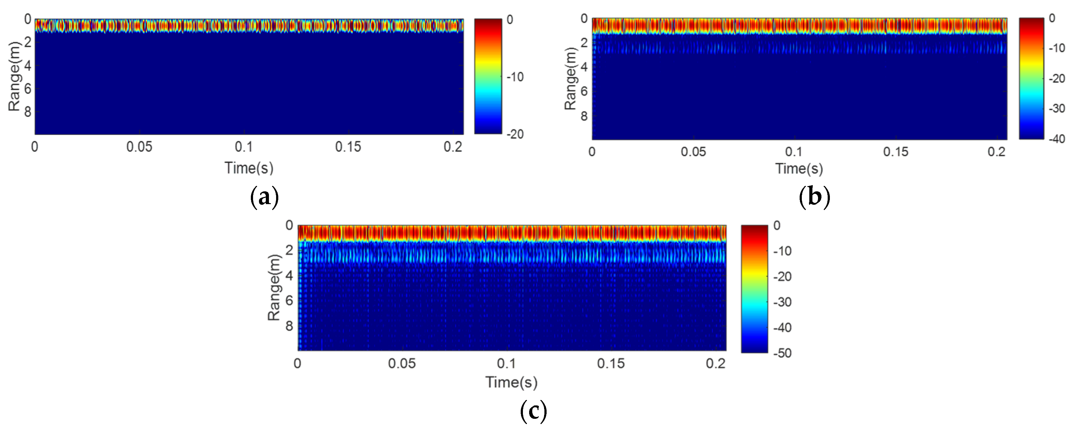 Remotesensing 14 01107 g006