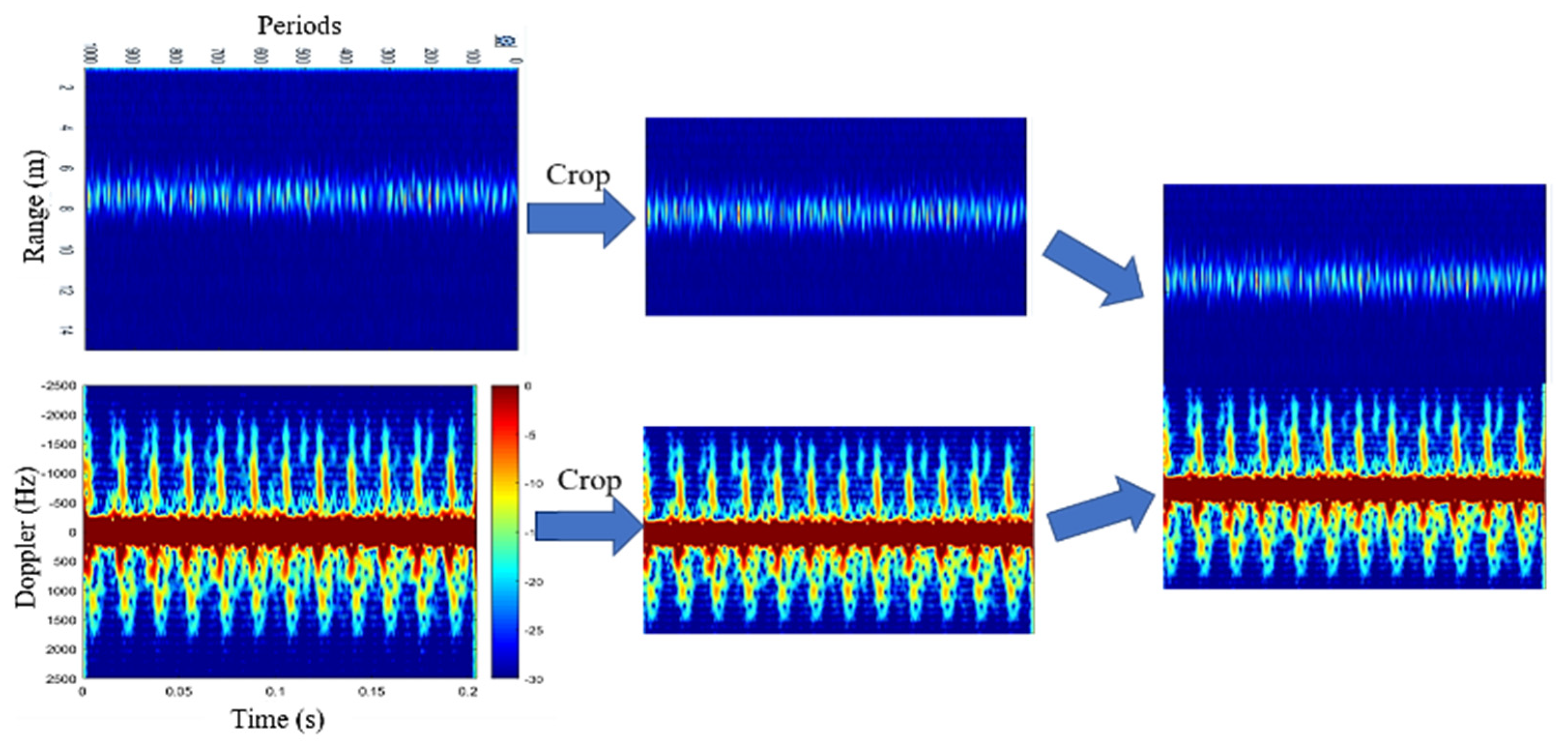 Remotesensing 14 01107 g008