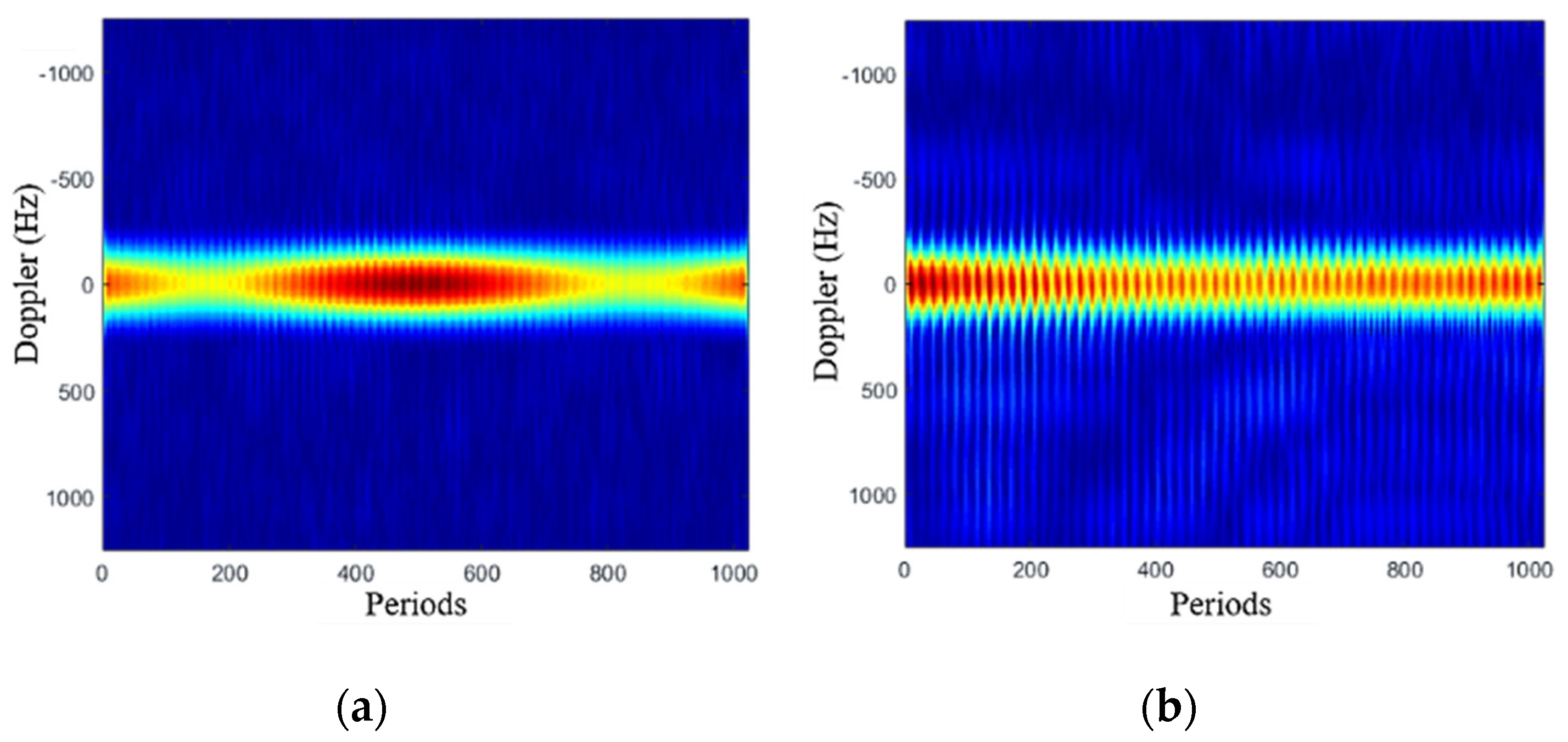 Remotesensing 14 01107 g012