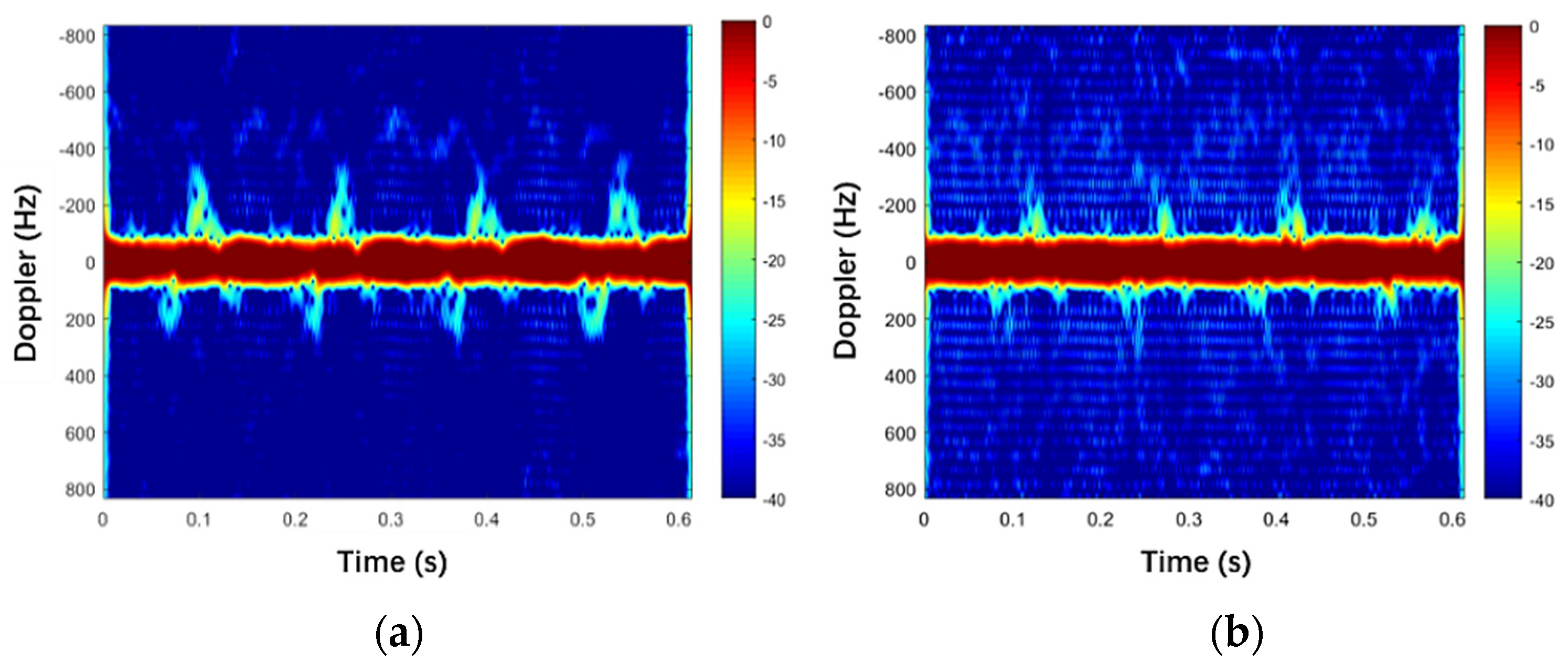 Remotesensing 14 01107 g016