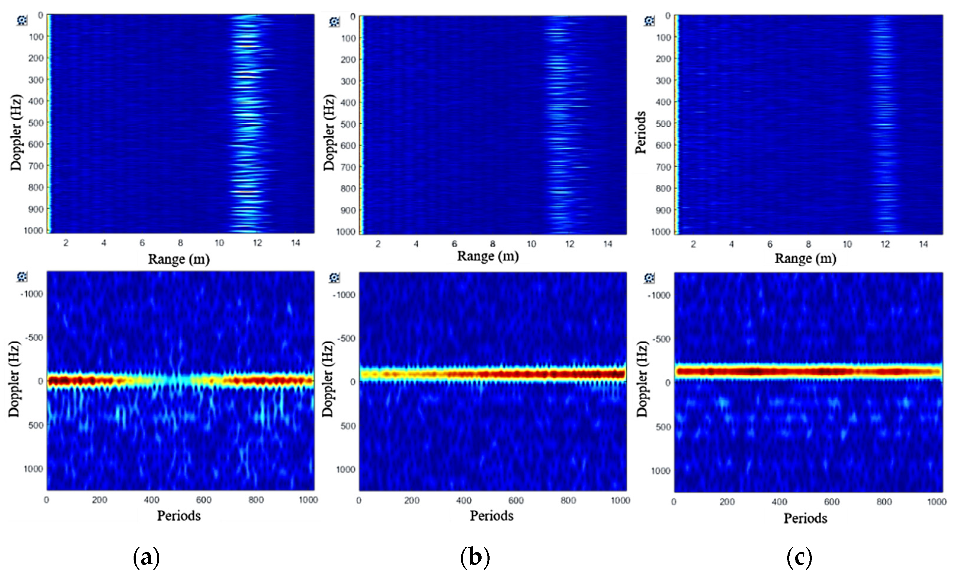 Remotesensing 14 01107 g022