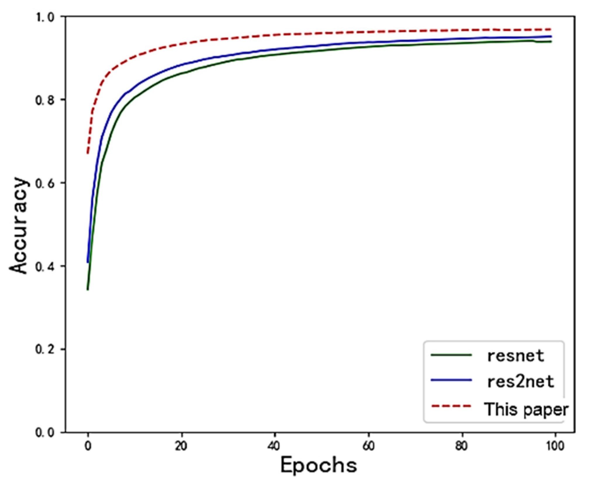 Remotesensing 14 01107 g023