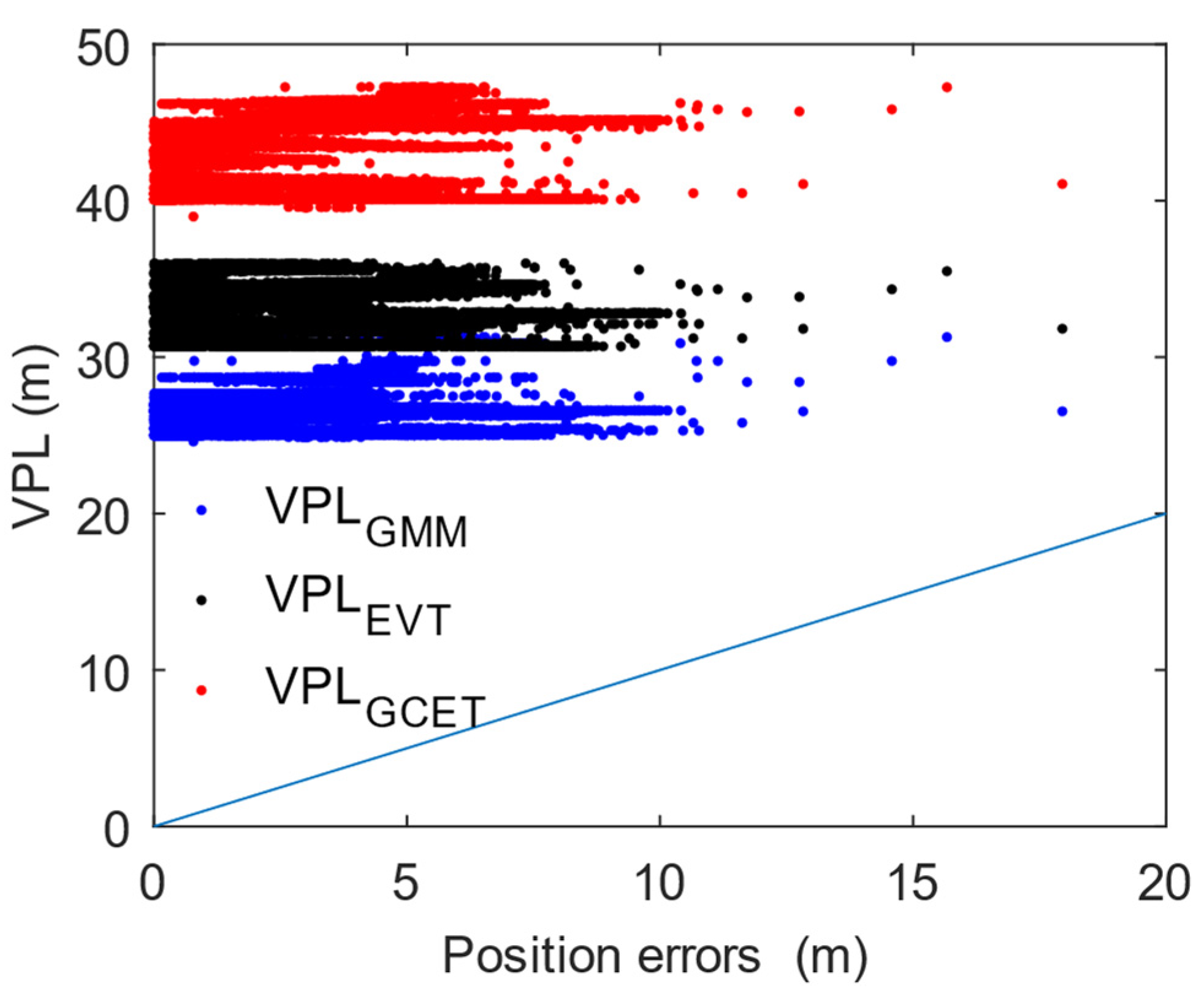 Remotesensing 14 01111 g008