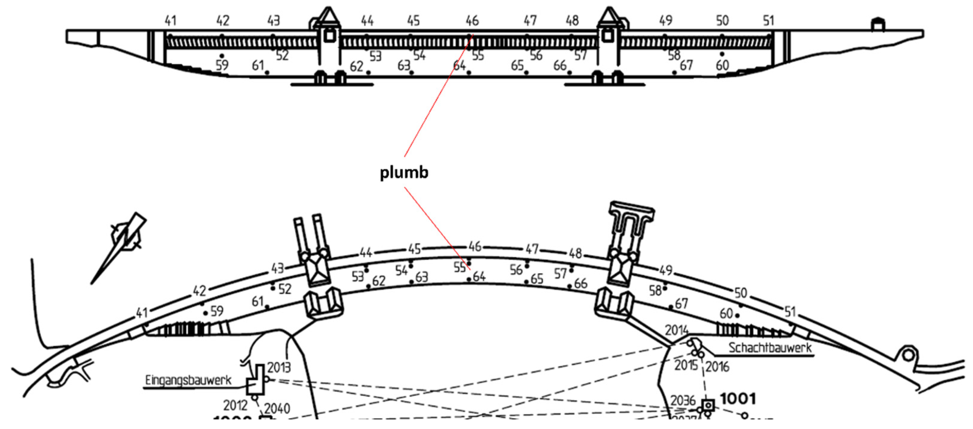 Remotesensing 14 01112 g003