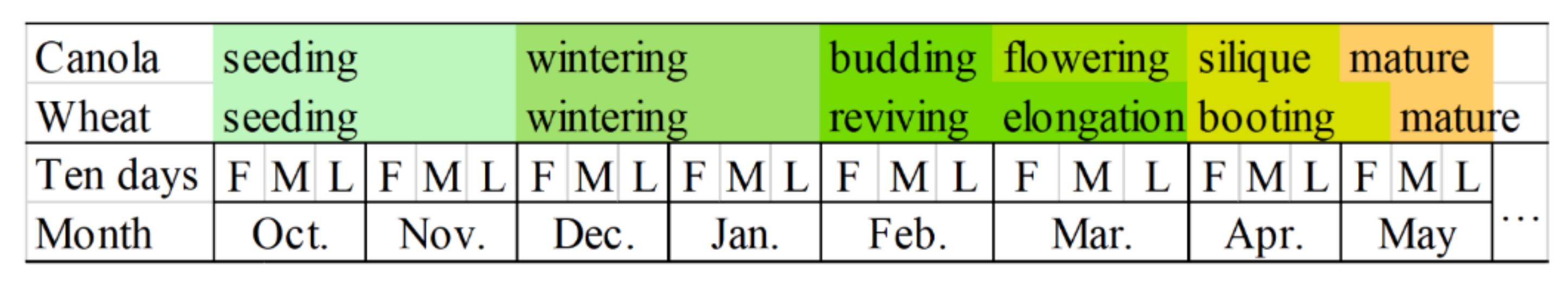 Remotesensing 14 01113 g002