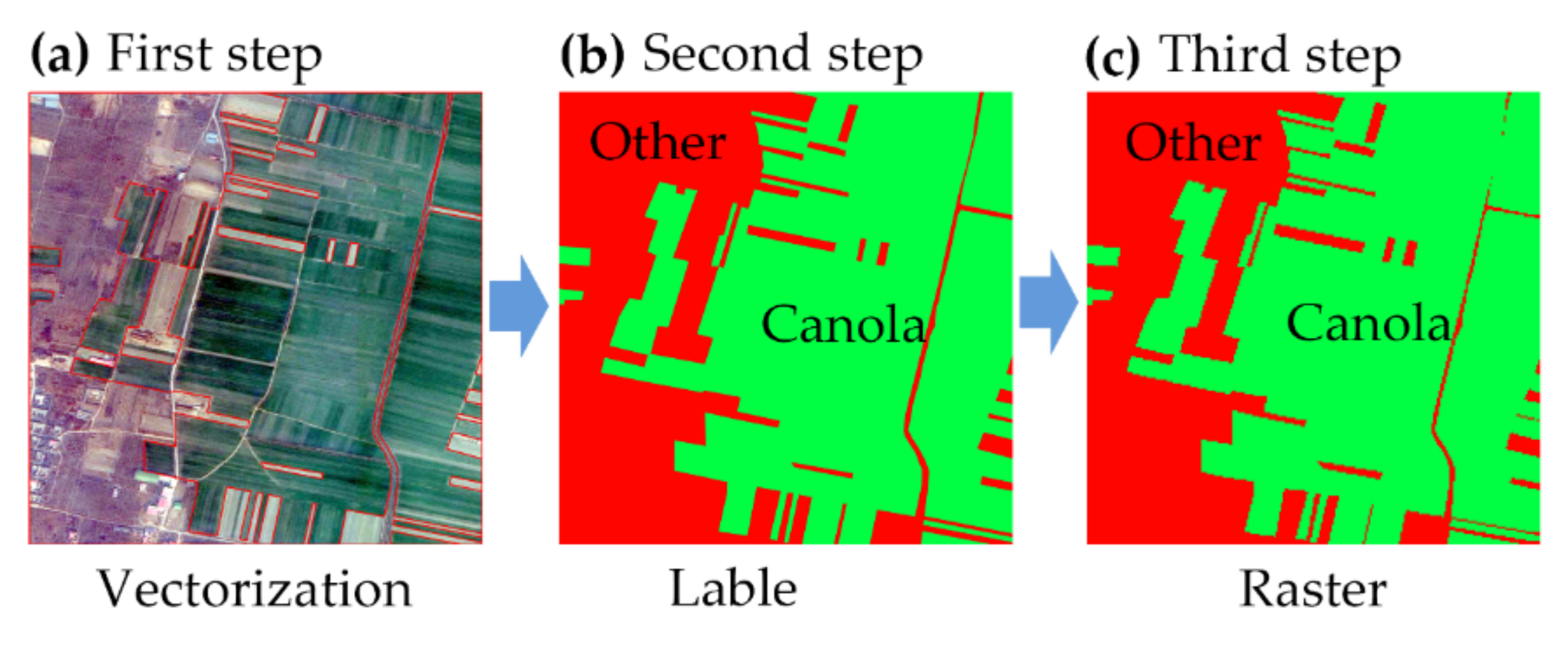 Remotesensing 14 01113 g004