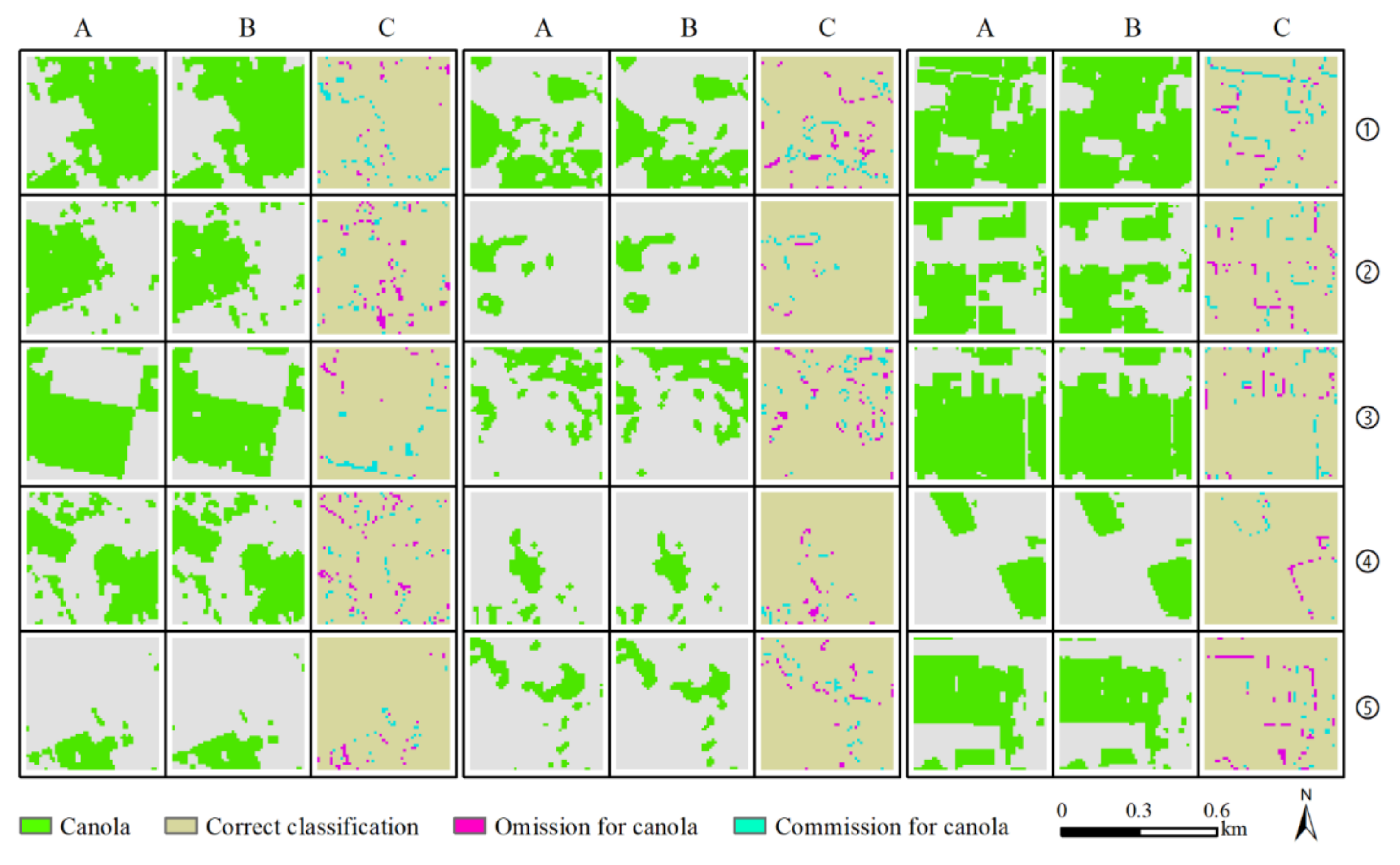 Remotesensing 14 01113 g008