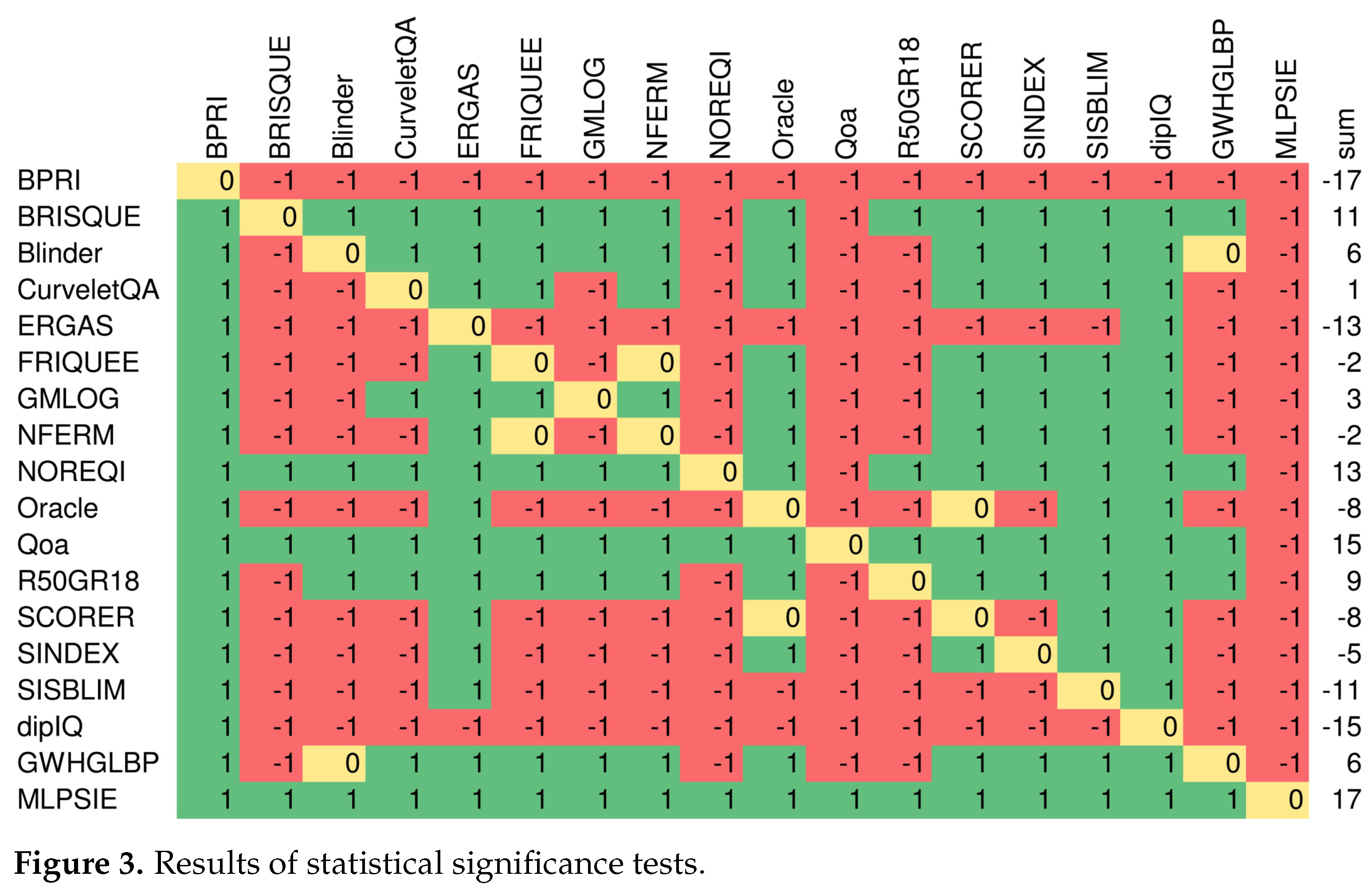 Remotesensing 14 01119 g003 Remotesensing 14 01119 g003