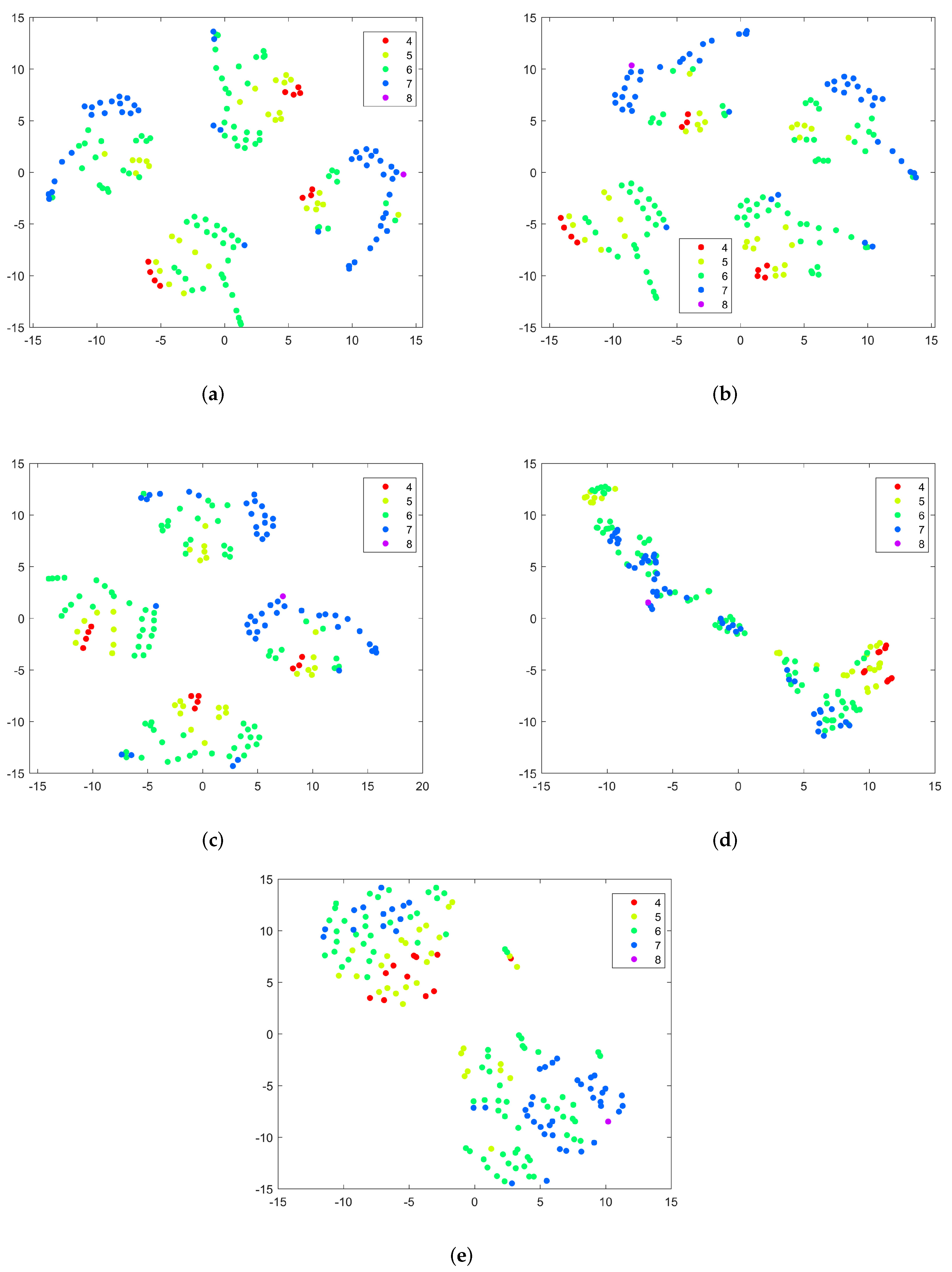 Remotesensing 14 01119 g007 Remotesensing 14 01119 g007