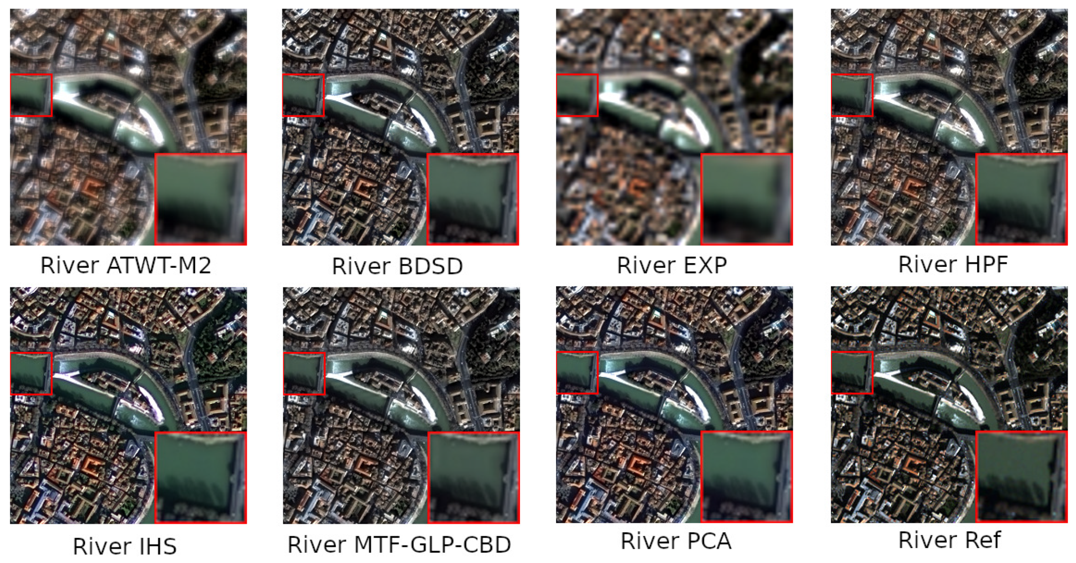 Remotesensing 14 01119 g008 Remotesensing 14 01119 g008