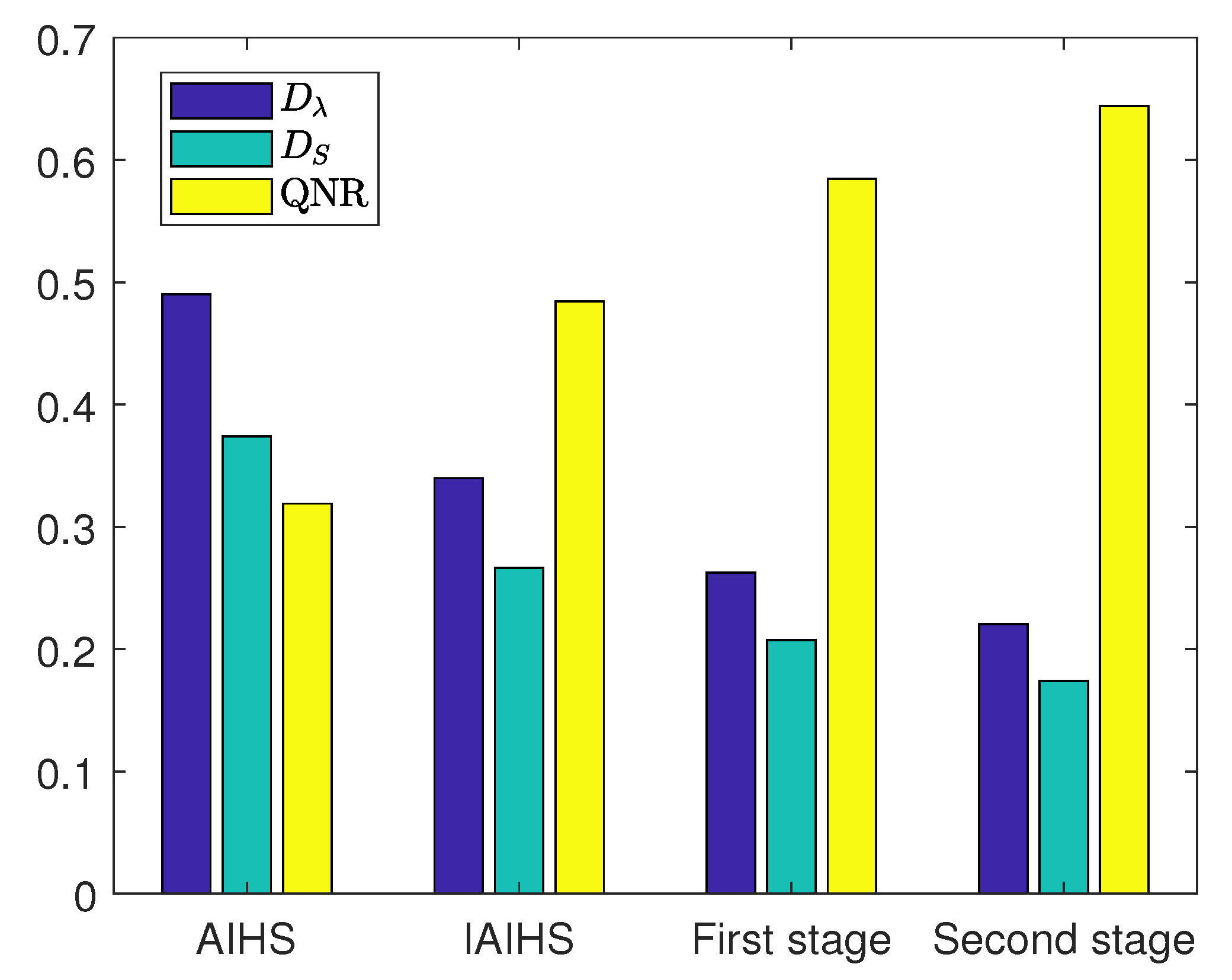 Remotesensing 14 01121 g003