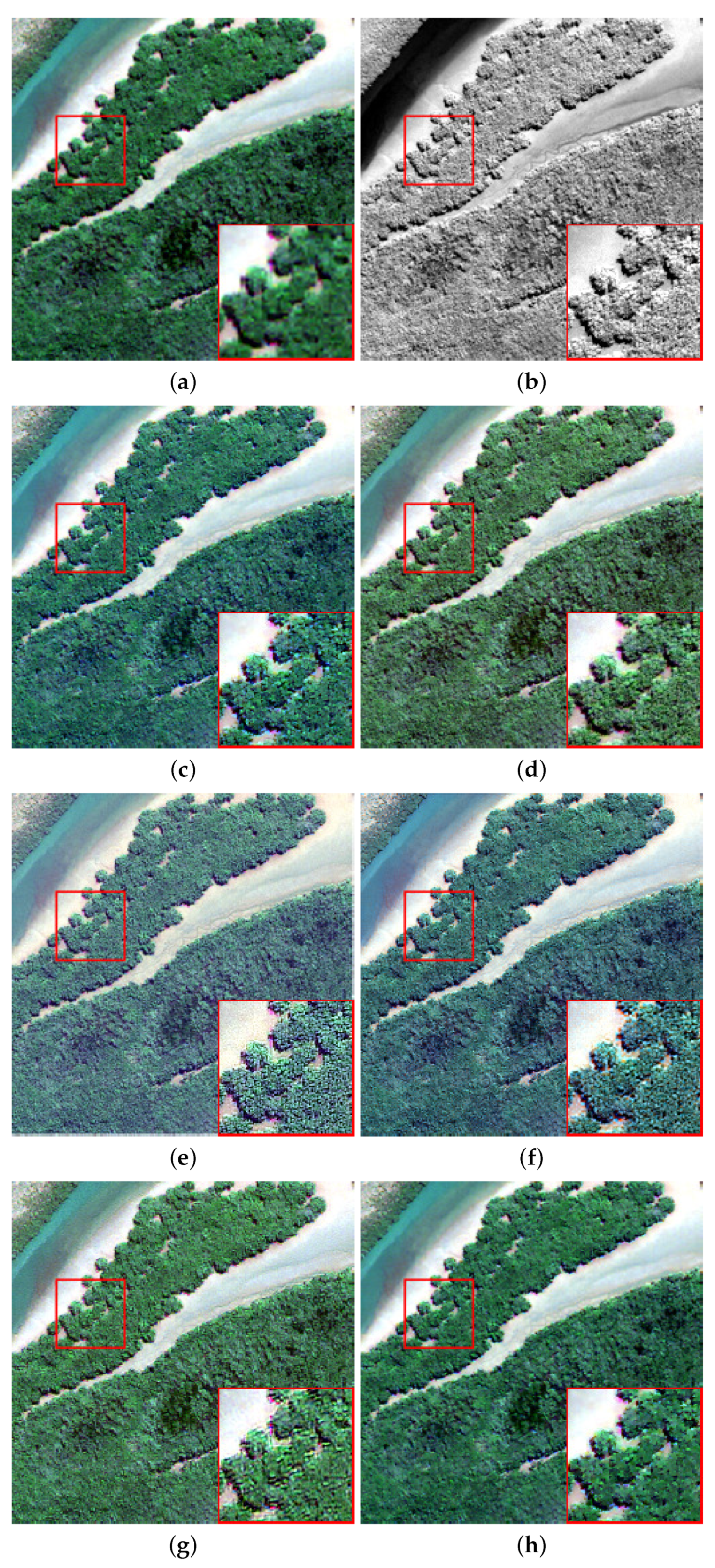 Remotesensing 14 01121 g007