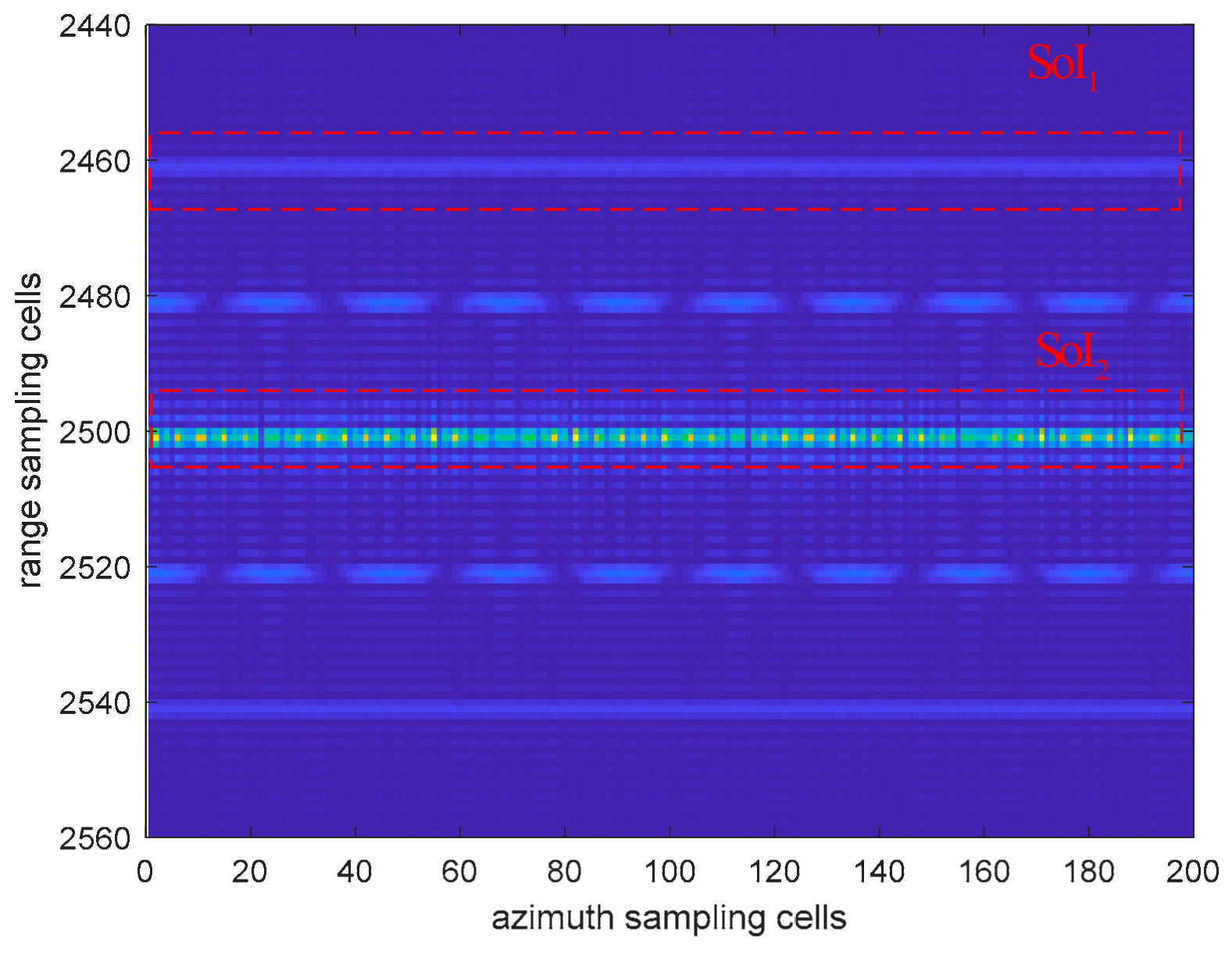 Remotesensing 14 01122 g007