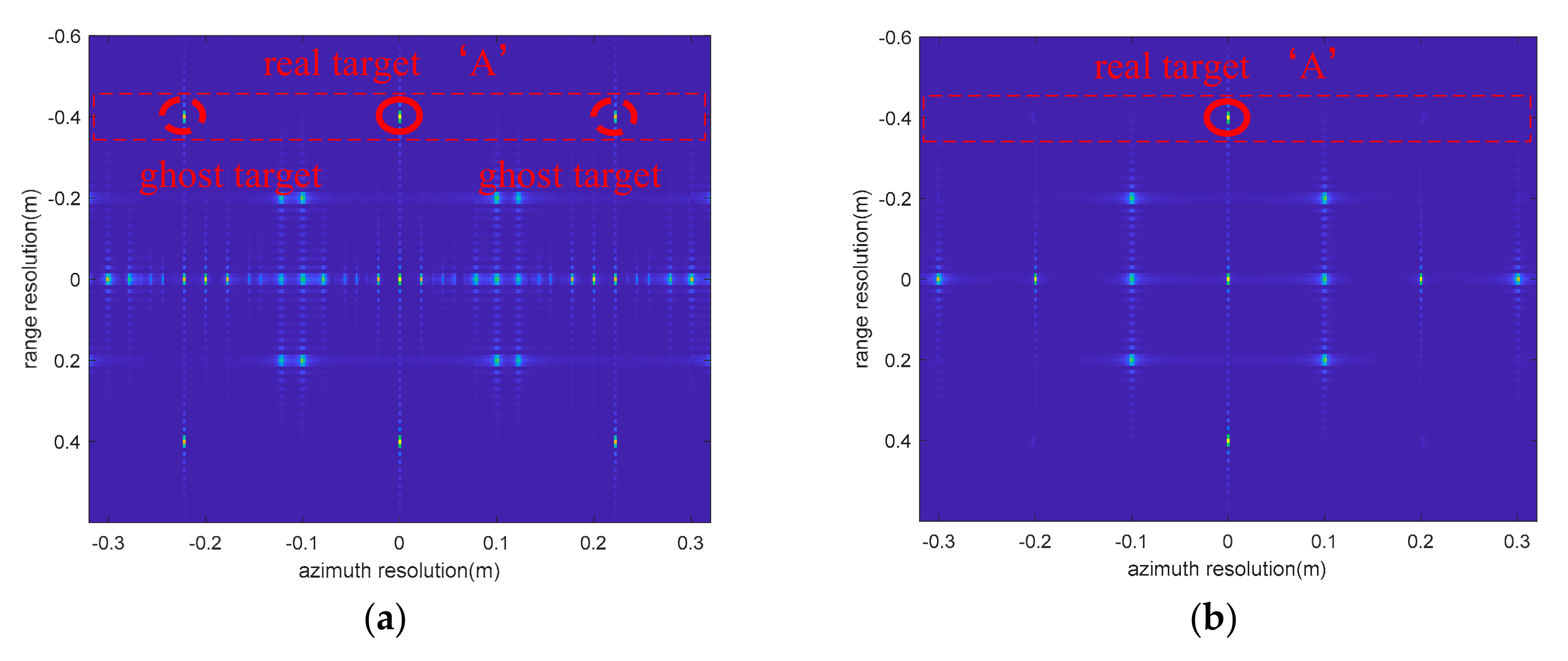 Remotesensing 14 01122 g012
