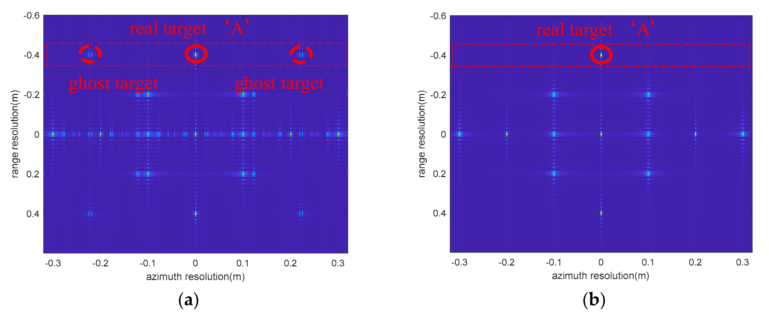 Remotesensing 14 01122 g015