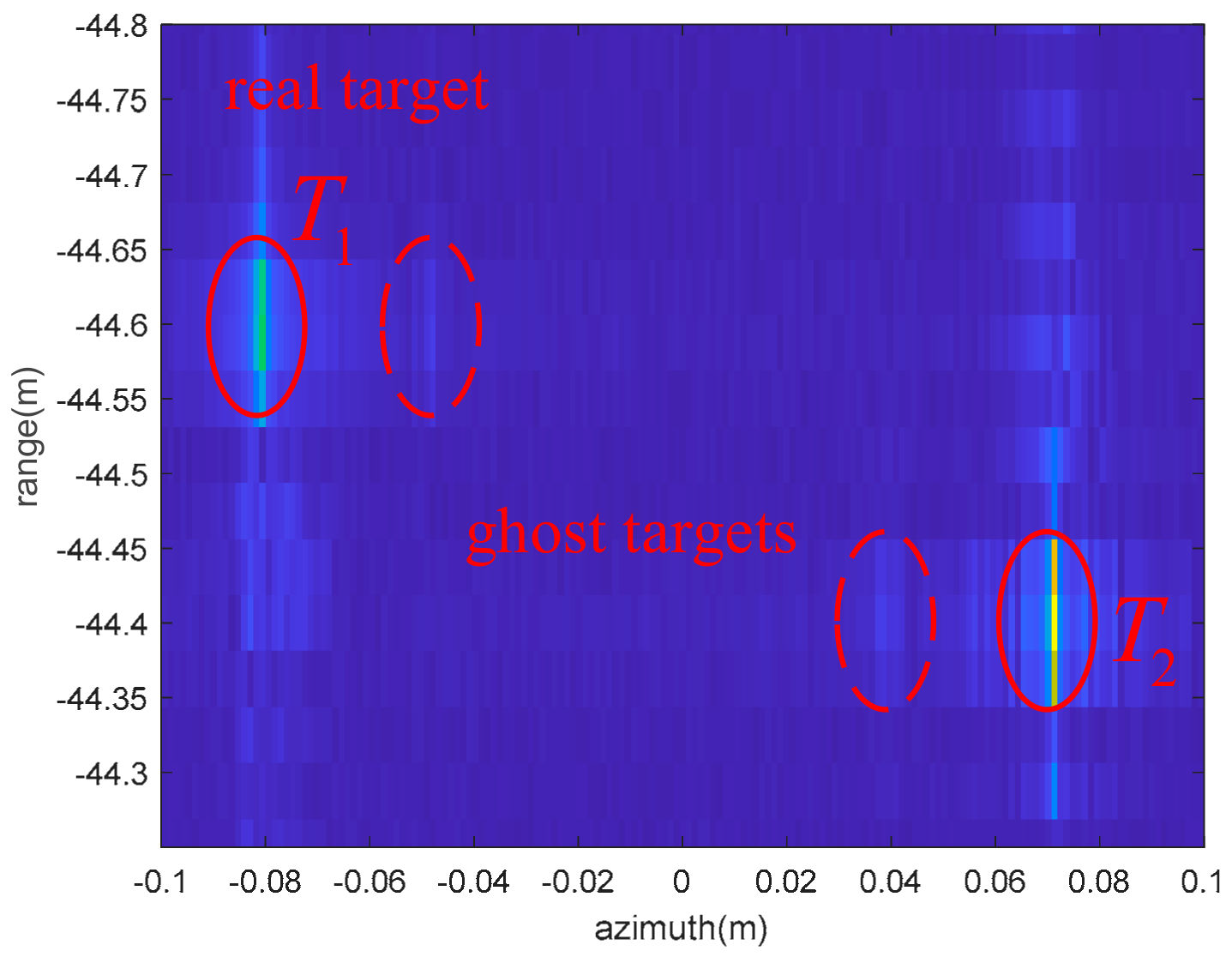 Remotesensing 14 01122 g032