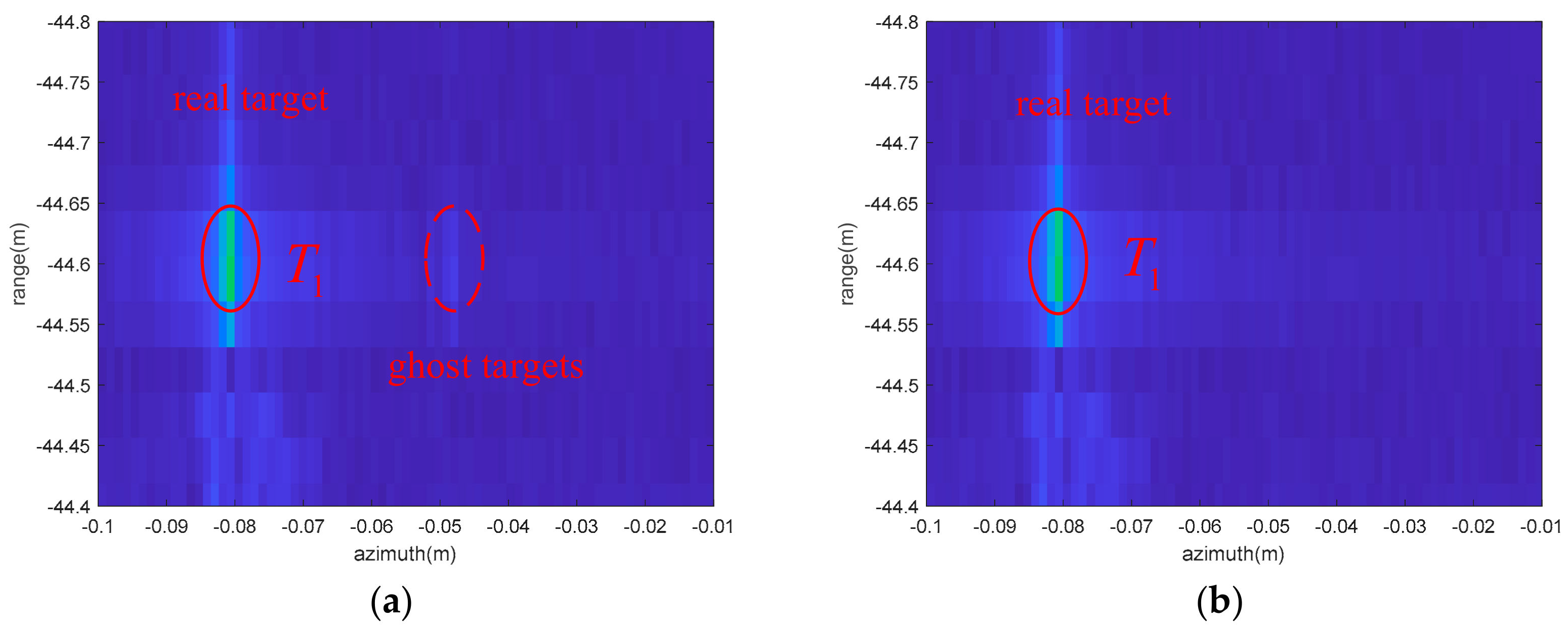 Remotesensing 14 01122 g034
