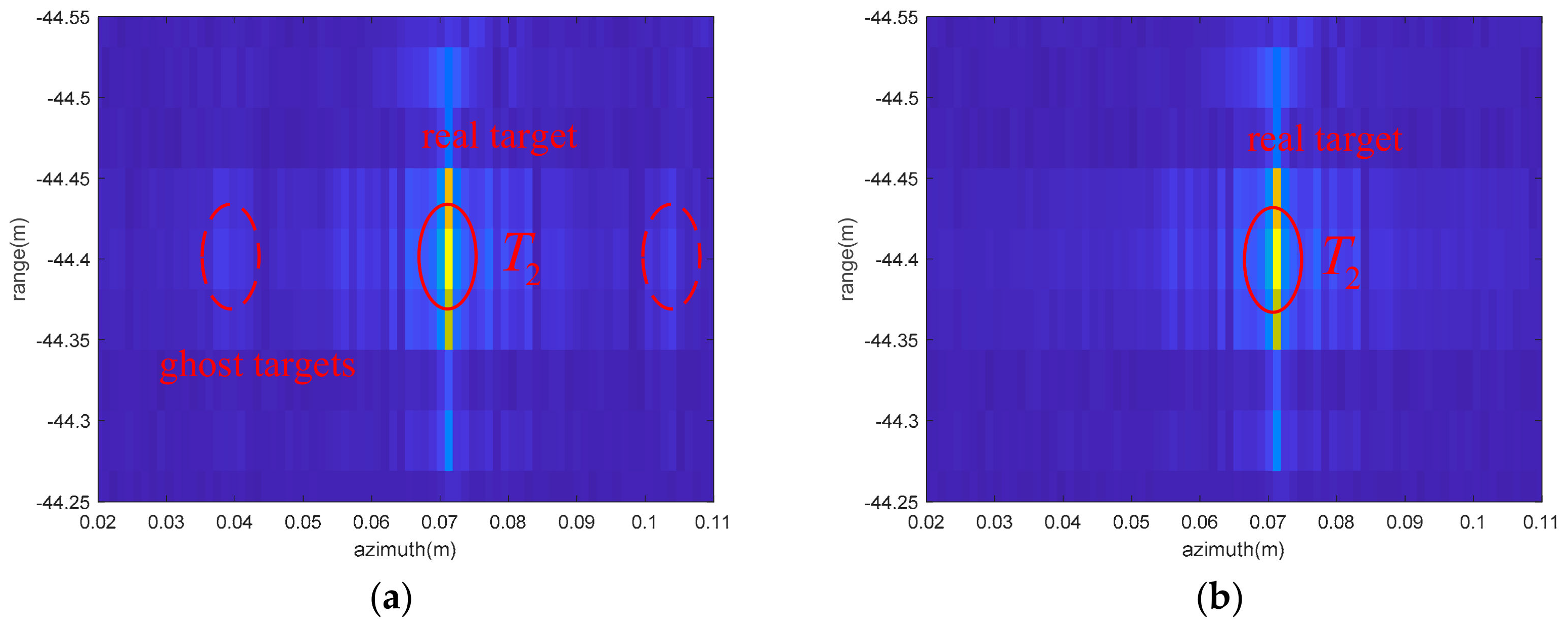 Remotesensing 14 01122 g035
