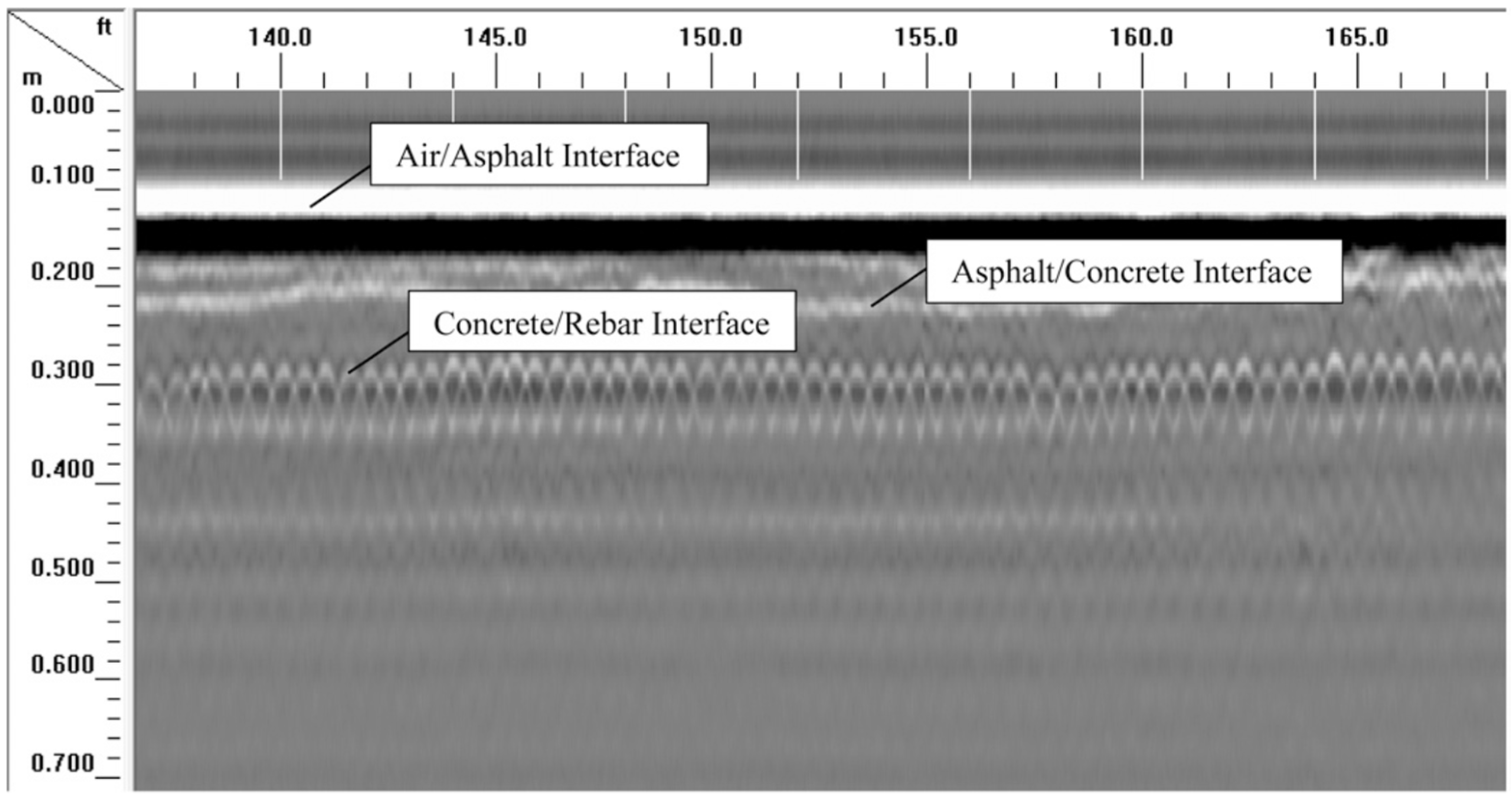 Remotesensing 14 01131 g001 Remotesensing 14 01131 g001