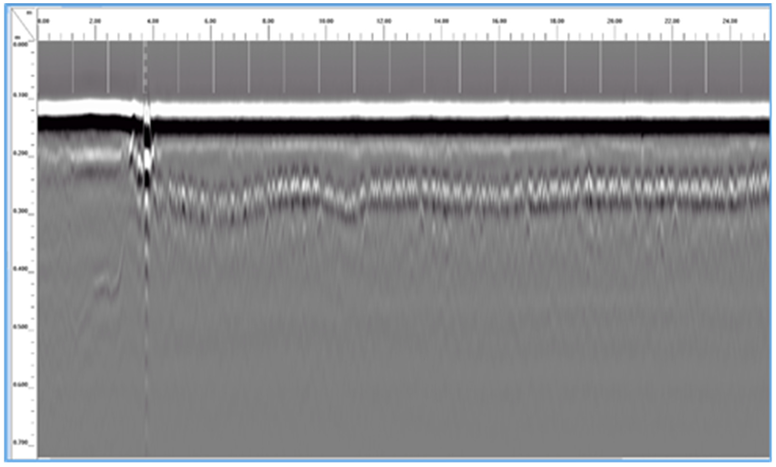 Remotesensing 14 01131 g004 Remotesensing 14 01131 g004
