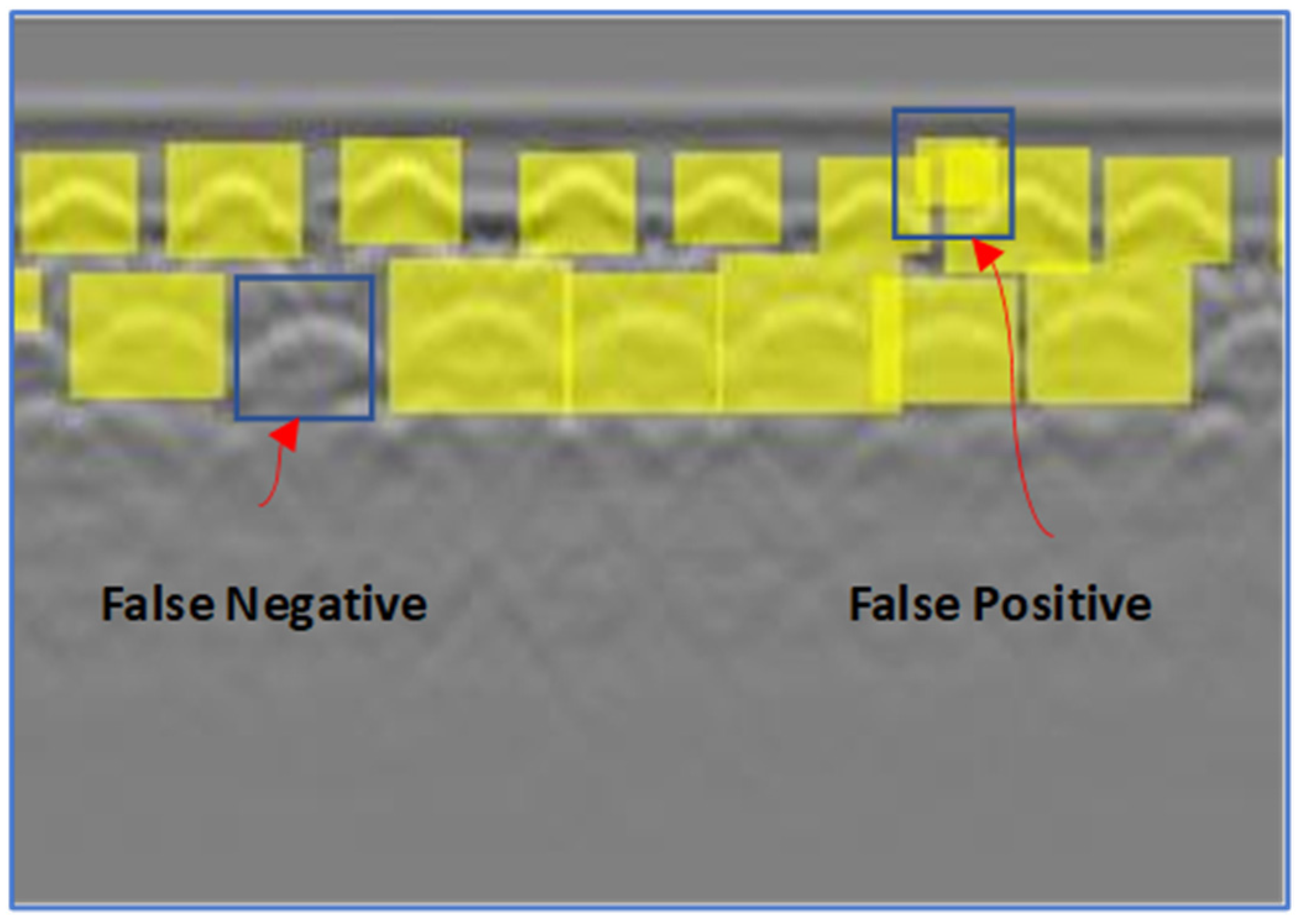 Remotesensing 14 01131 g006 Remotesensing 14 01131 g006
