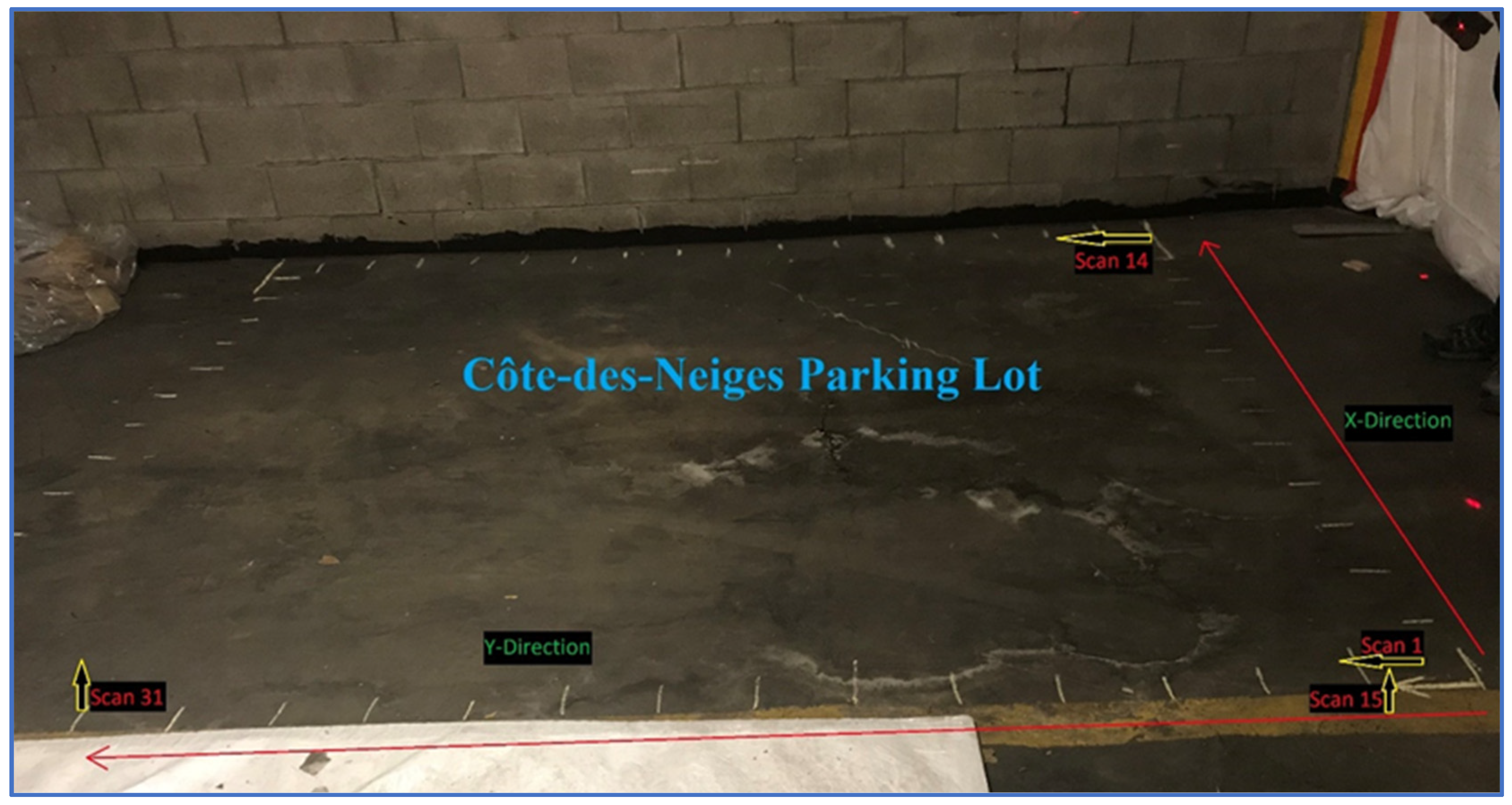 Remotesensing 14 01131 g010 Remotesensing 14 01131 g010