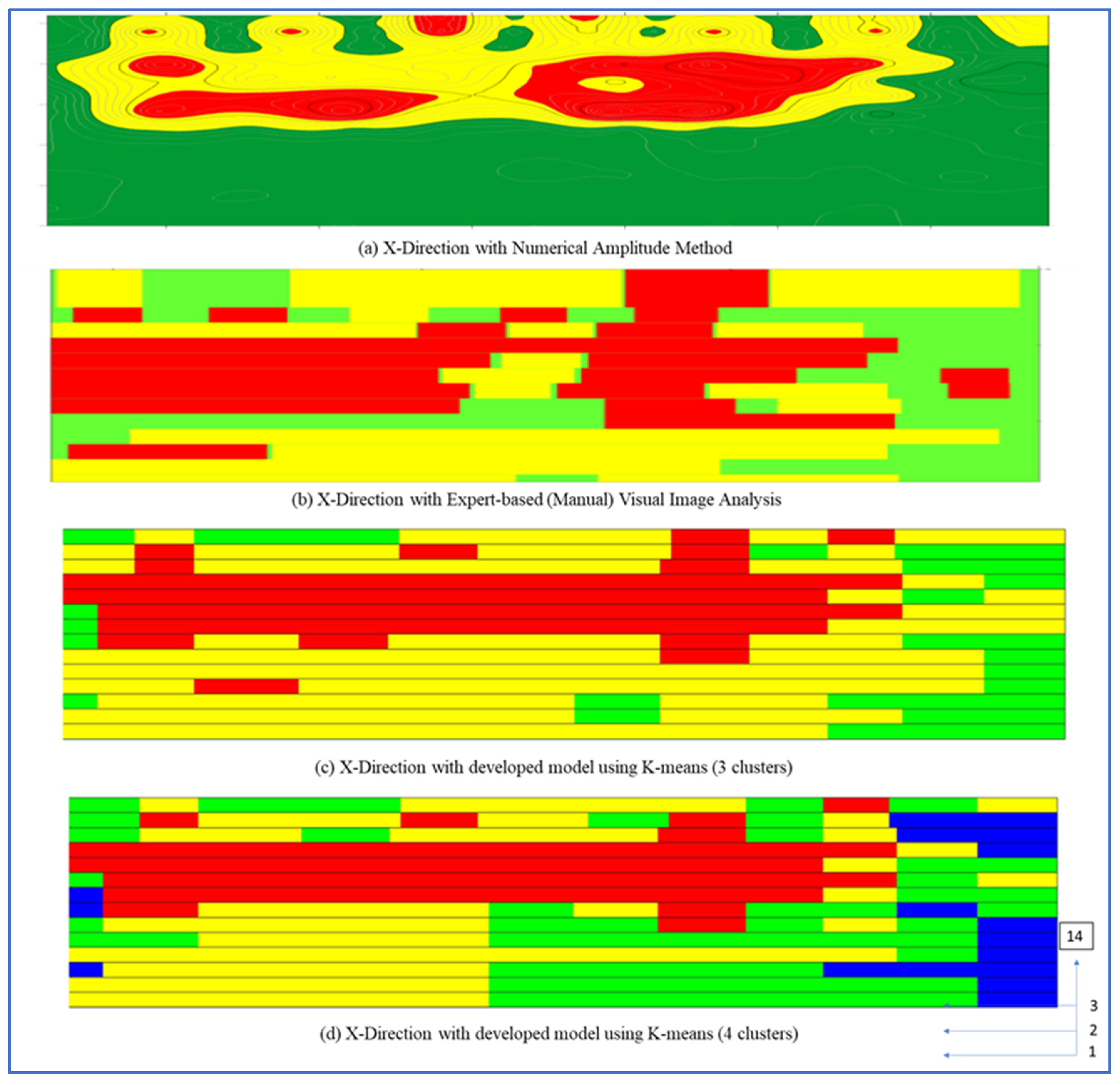 Remotesensing 14 01131 g011 Remotesensing 14 01131 g011