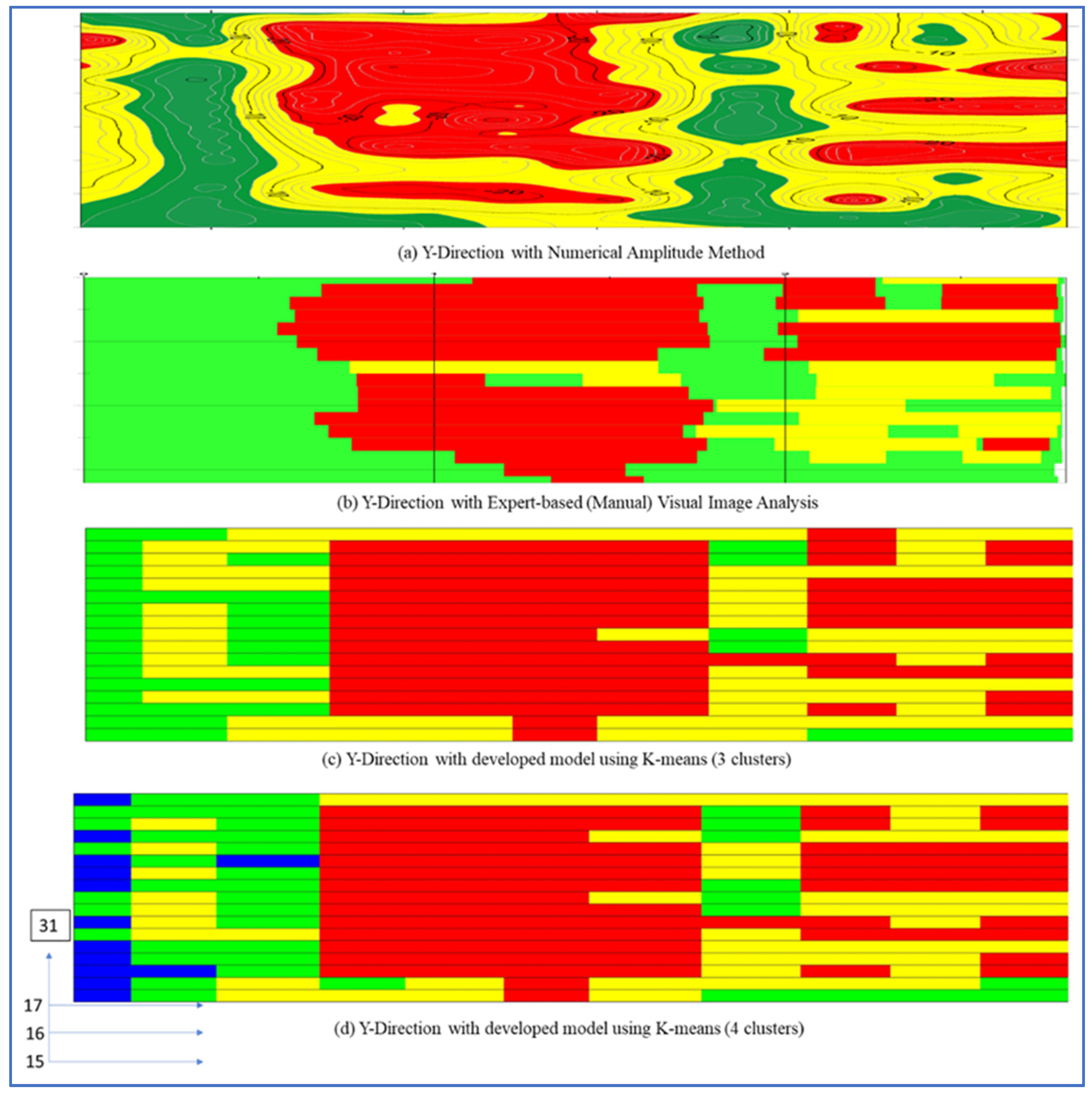Remotesensing 14 01131 g012 Remotesensing 14 01131 g012