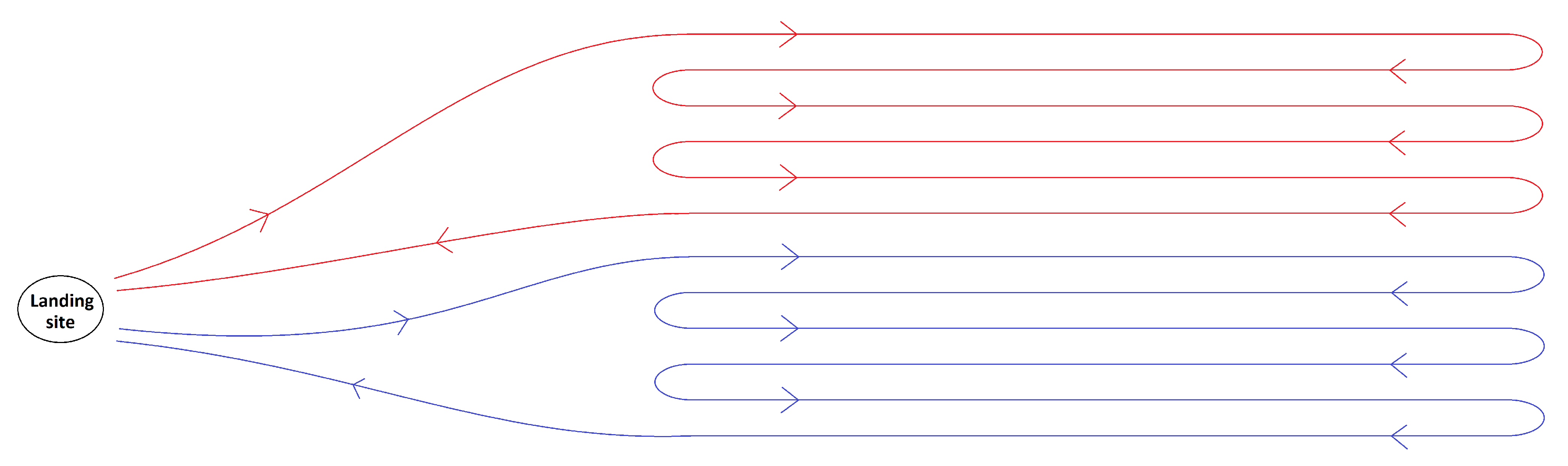 Remotesensing 14 01134 g002