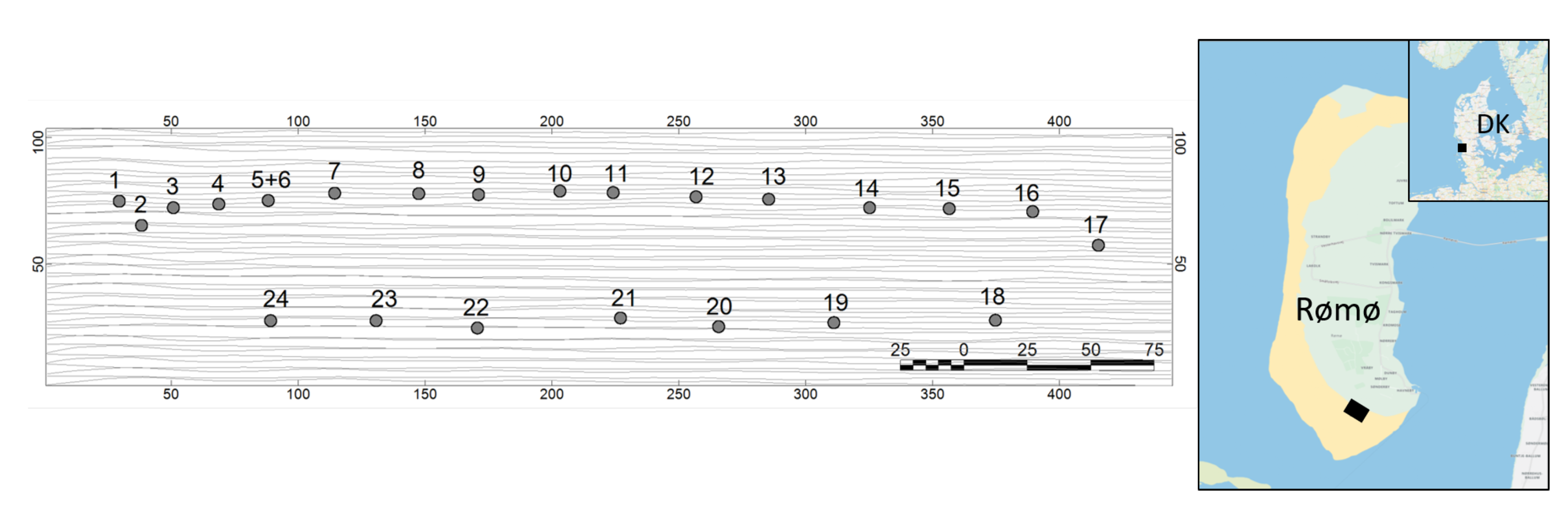 Remotesensing 14 01134 g003