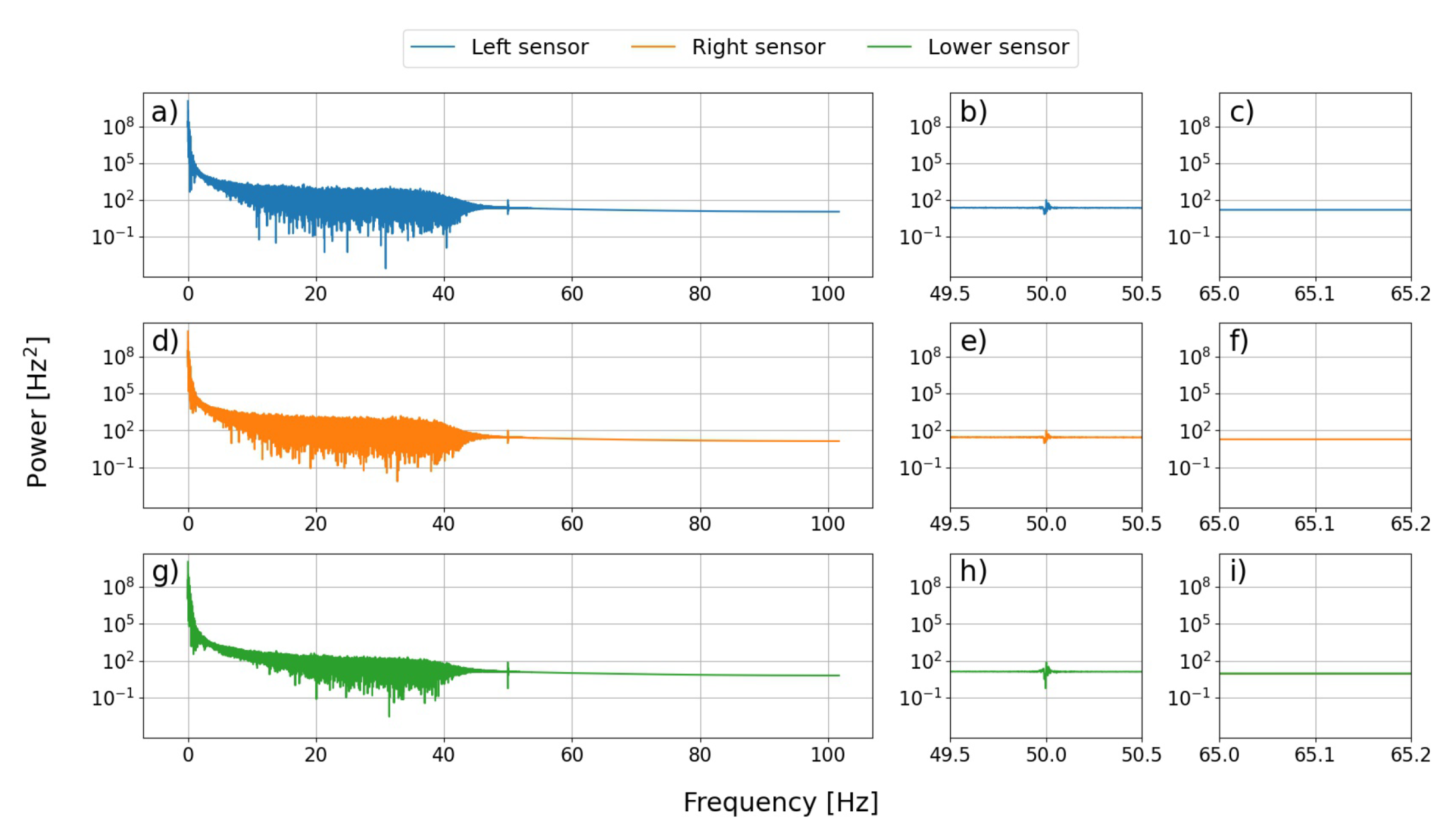 Remotesensing 14 01134 g008