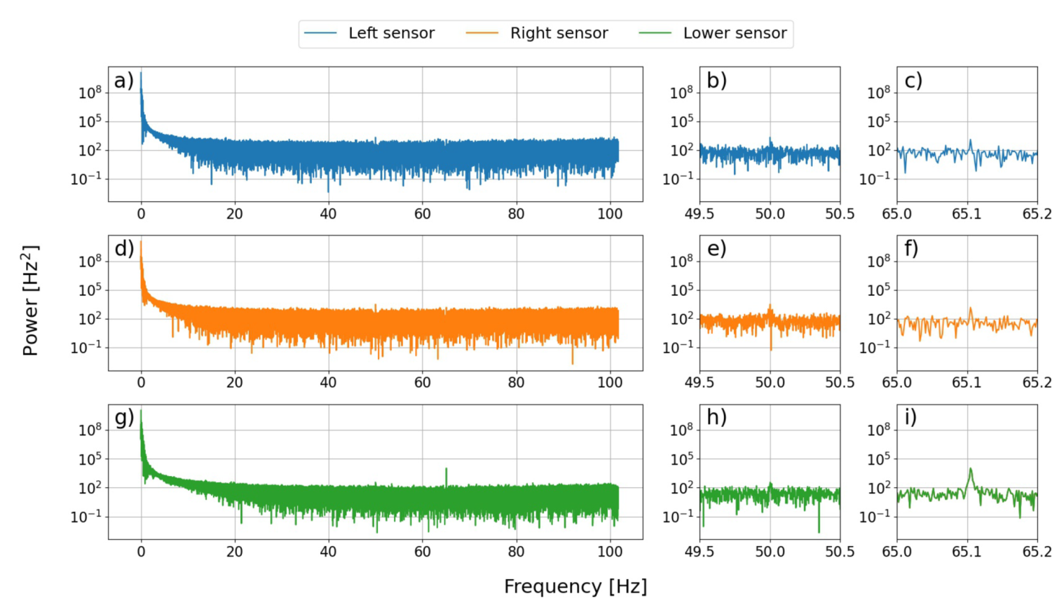 Remotesensing 14 01134 g009