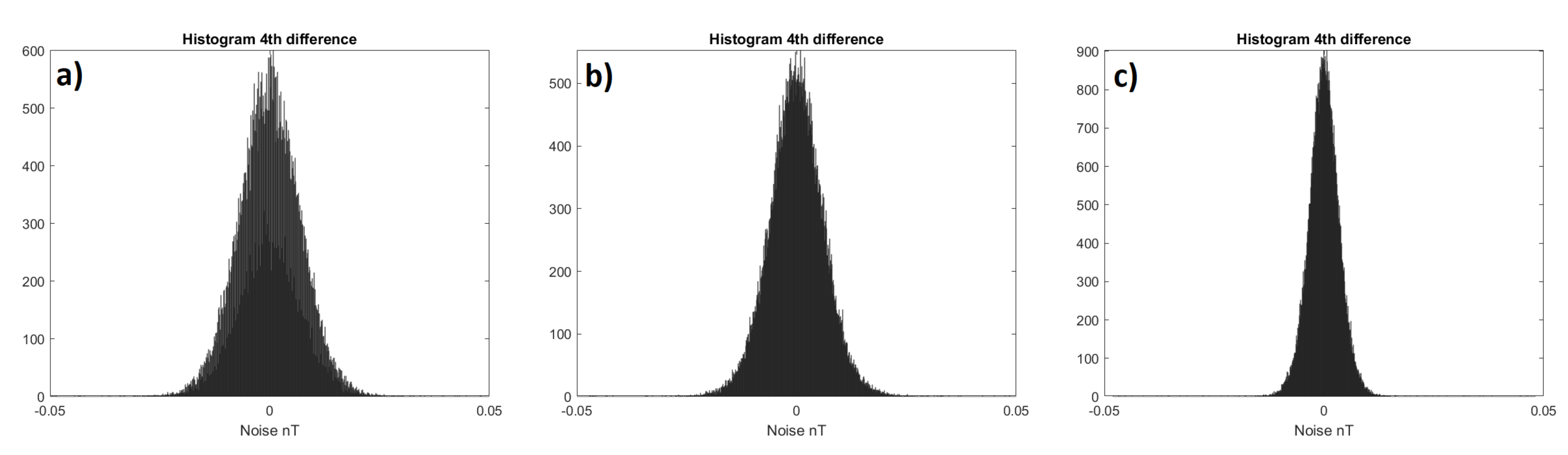 Remotesensing 14 01134 g011
