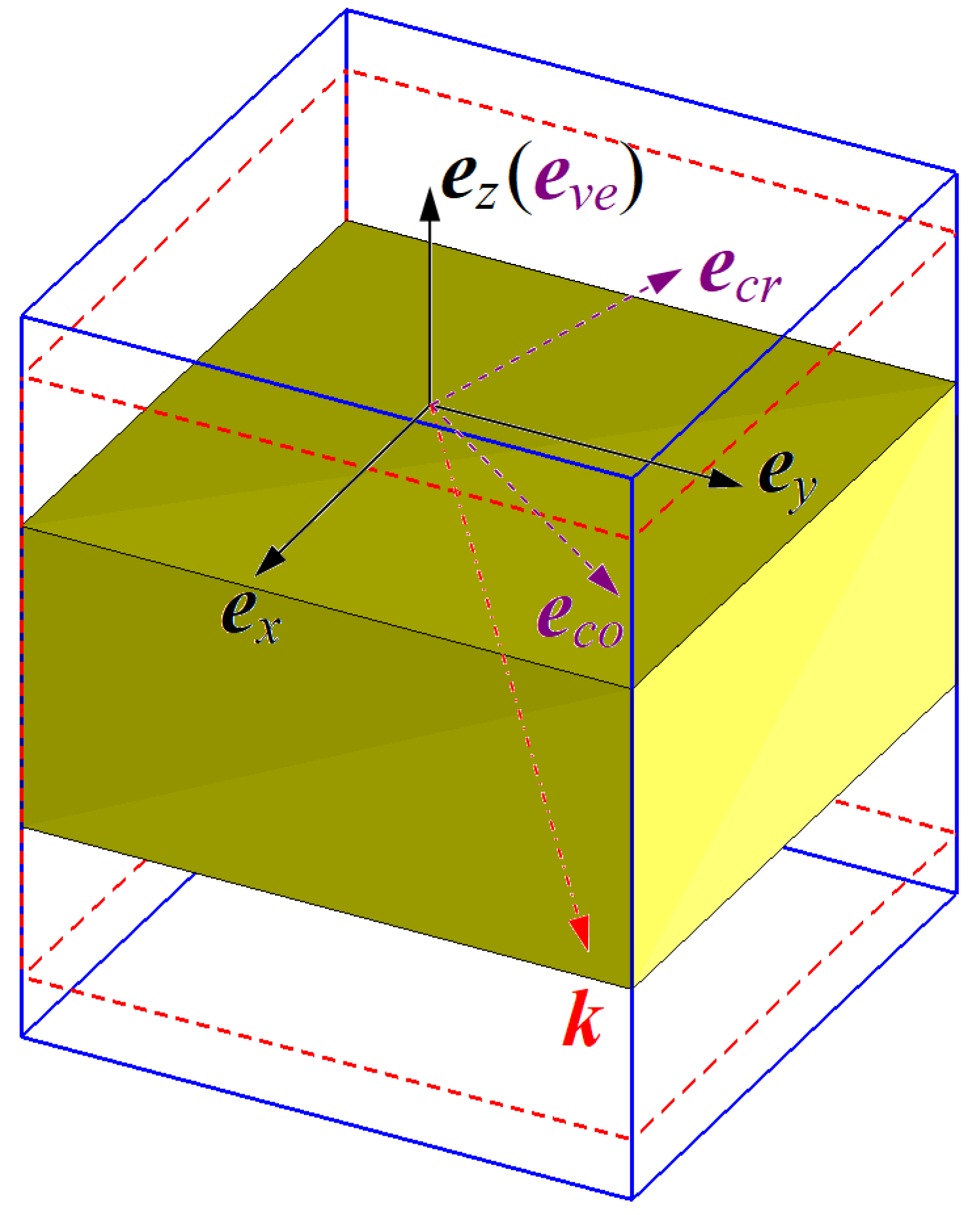 Remotesensing 14 01135 g002