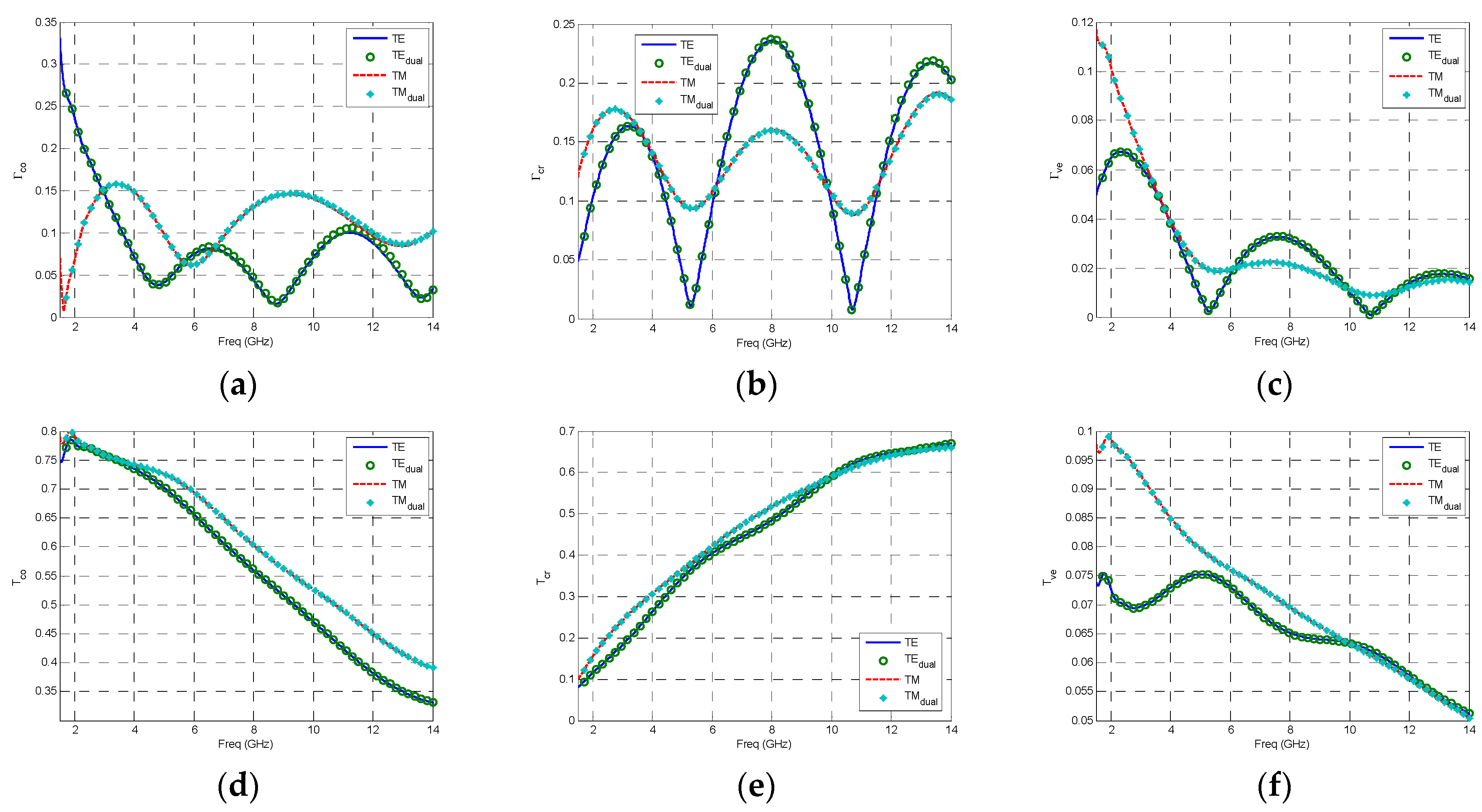 Remotesensing 14 01135 g003
