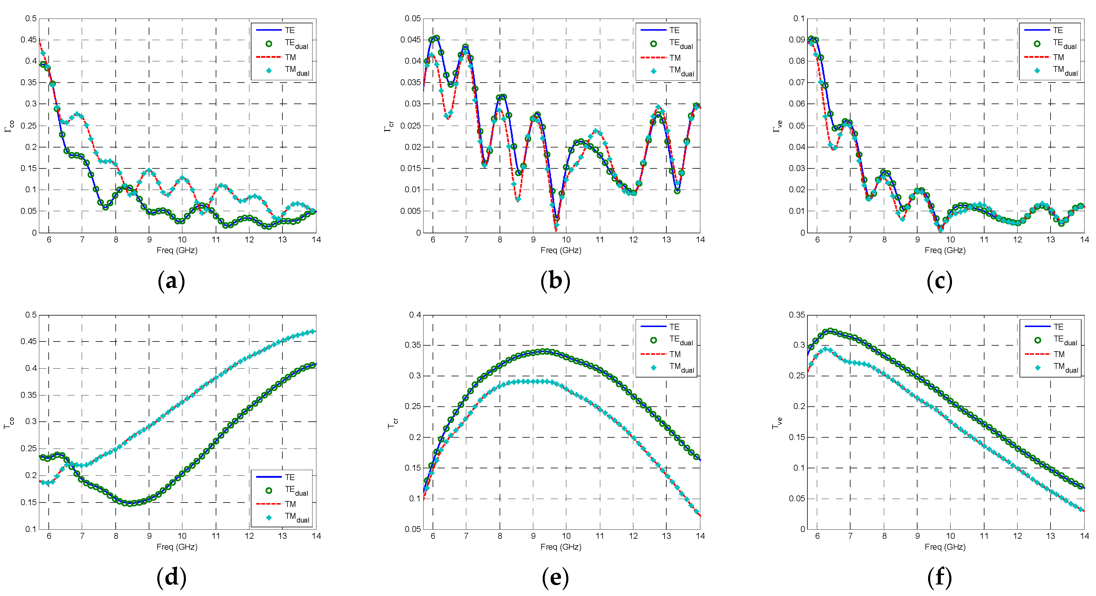 Remotesensing 14 01135 g005