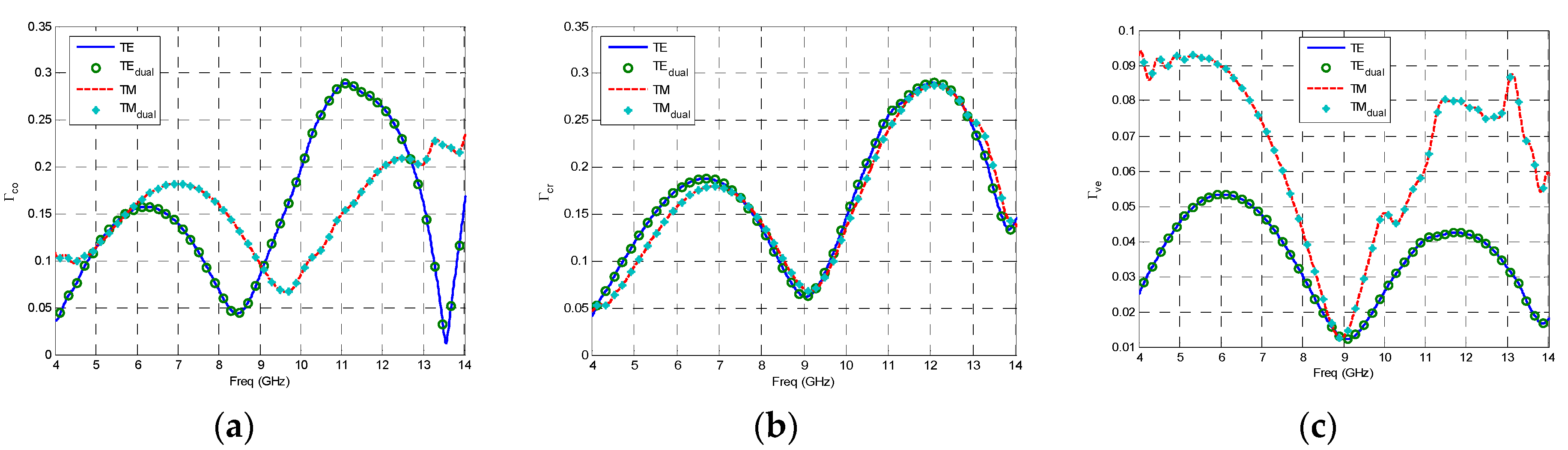 Remotesensing 14 01135 g009a