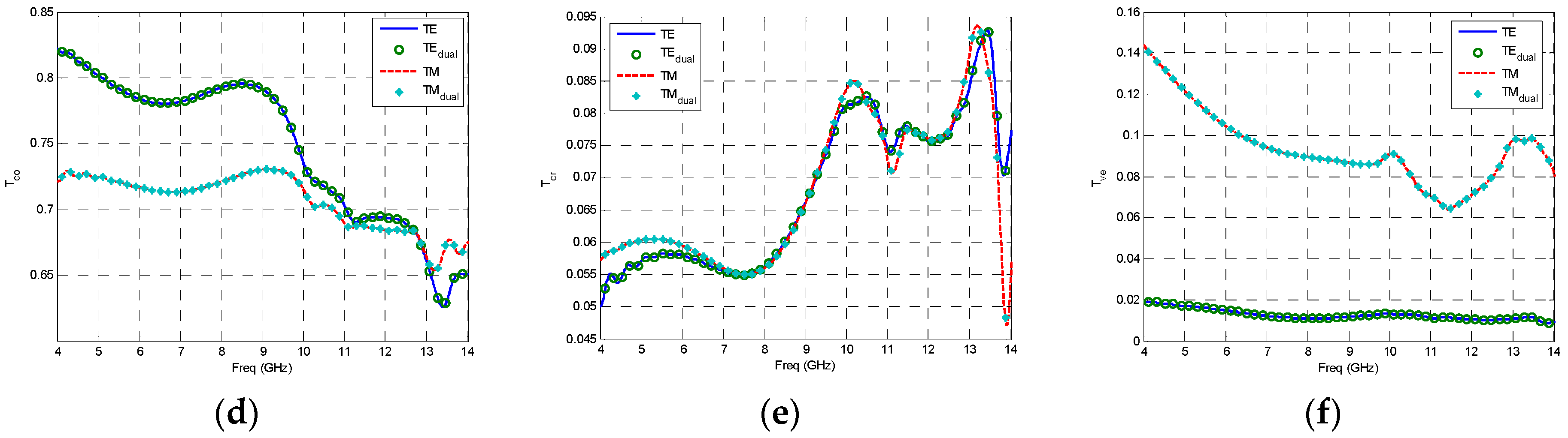Remotesensing 14 01135 g009b