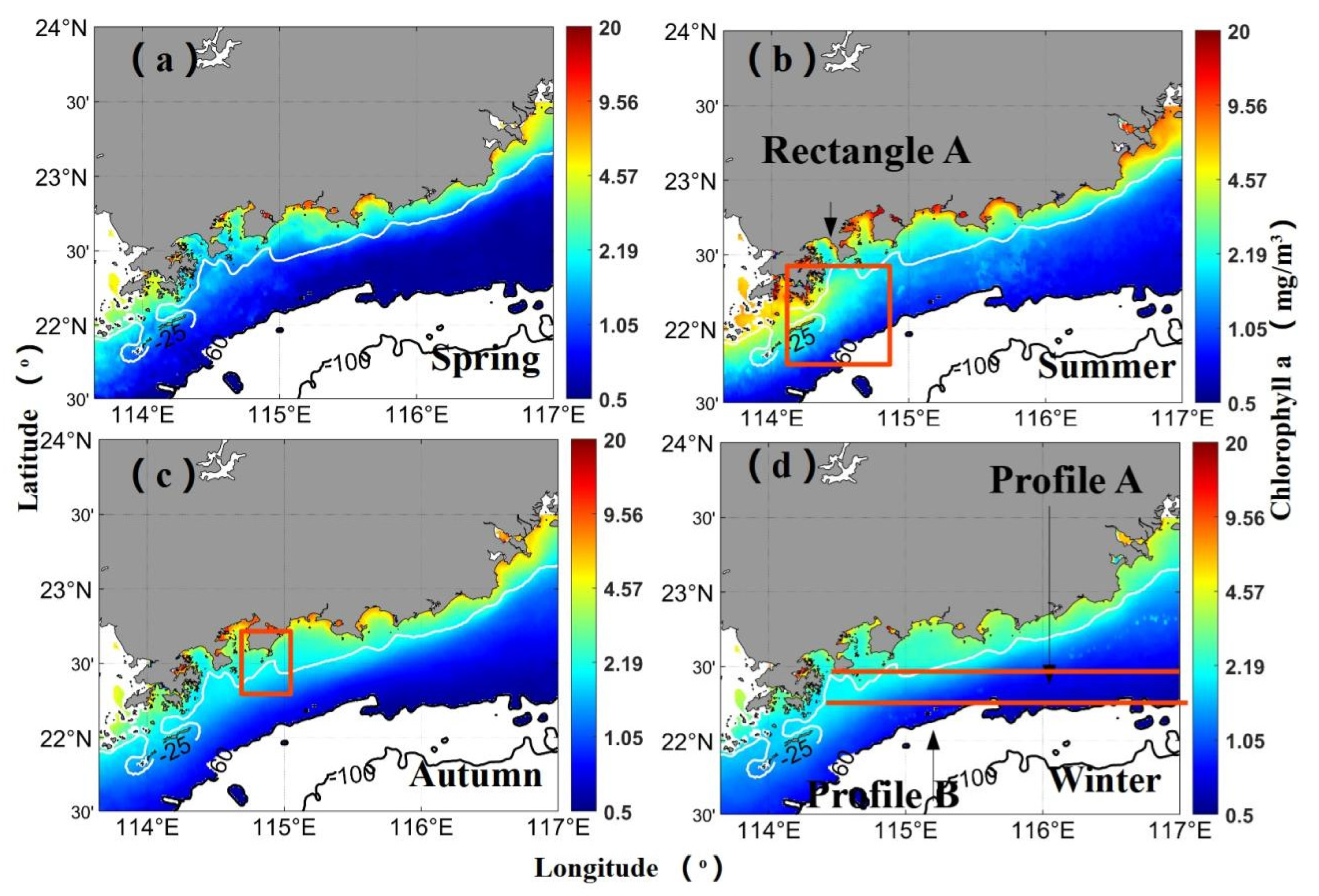 Remotesensing 14 01138 g005