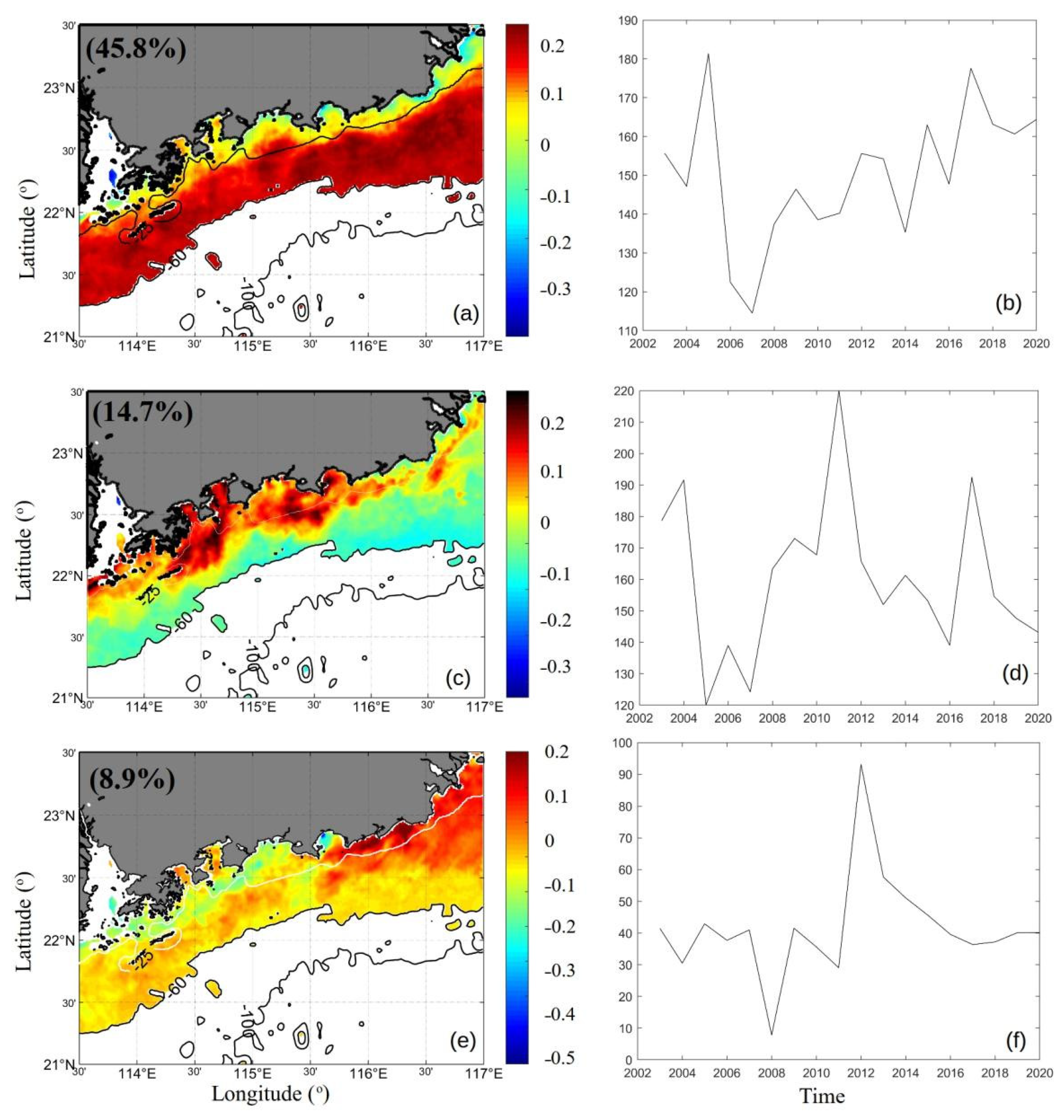 Remotesensing 14 01138 g014