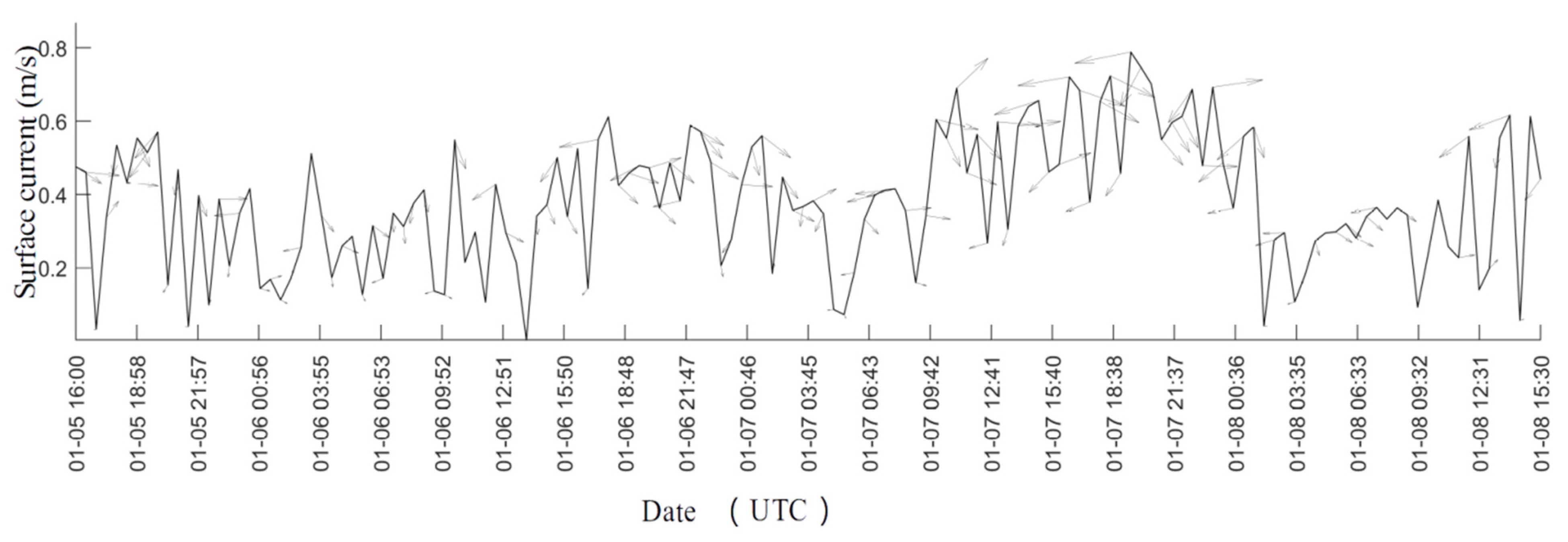 Remotesensing 14 01138 g017