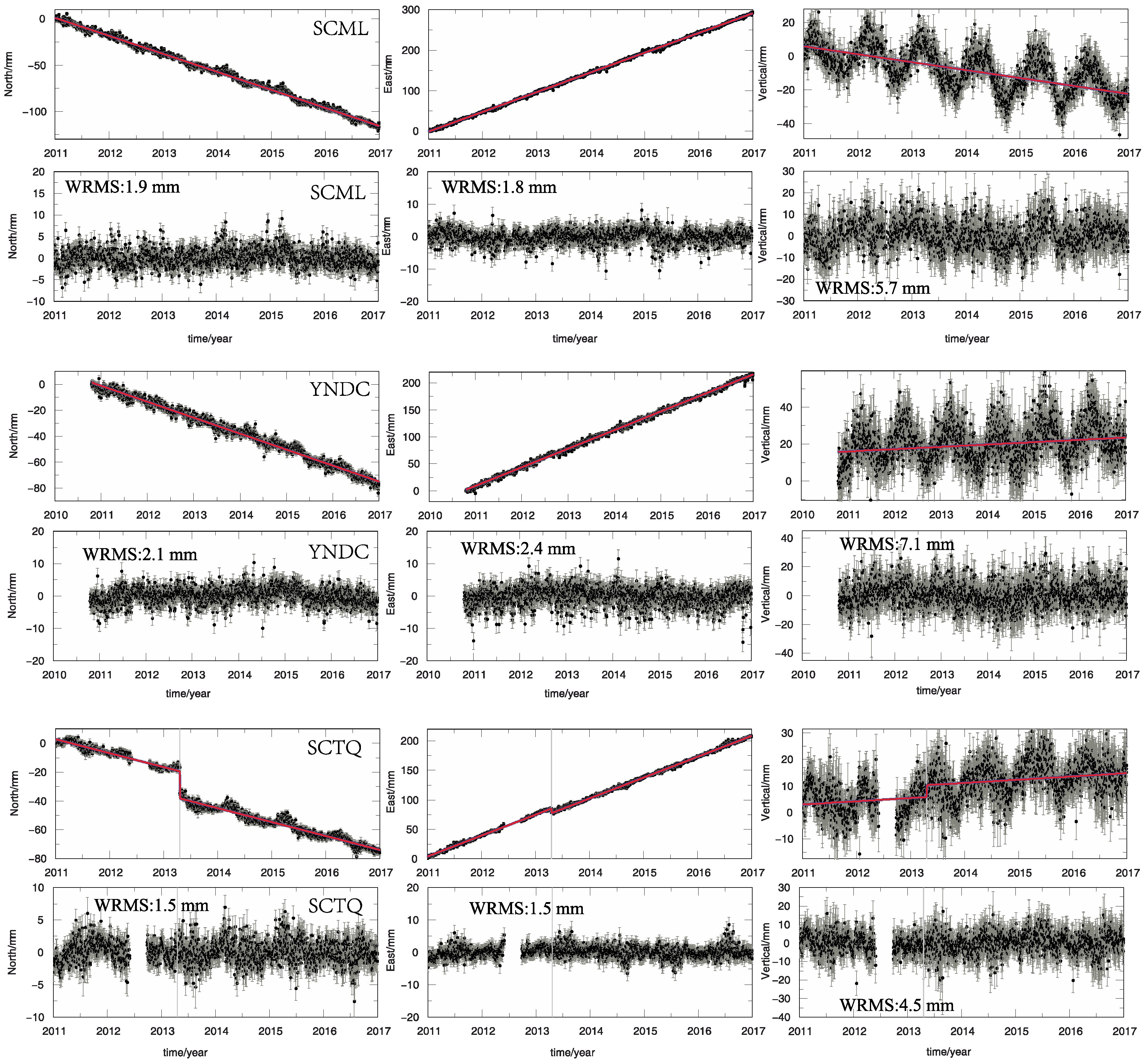 Remotesensing 14 01139 g004